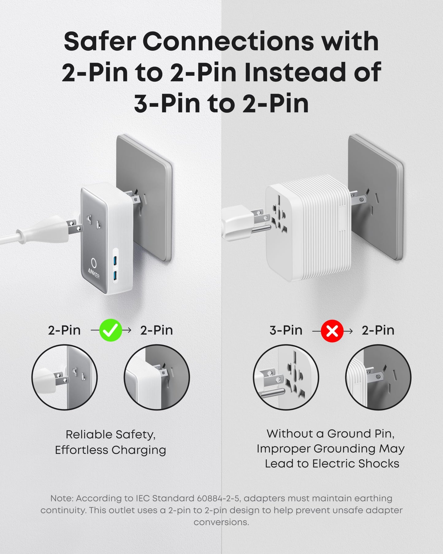 Anker Nano Travel Adapter, 2 USB C Universal Charger, 20W, 1× 2-Pin AC