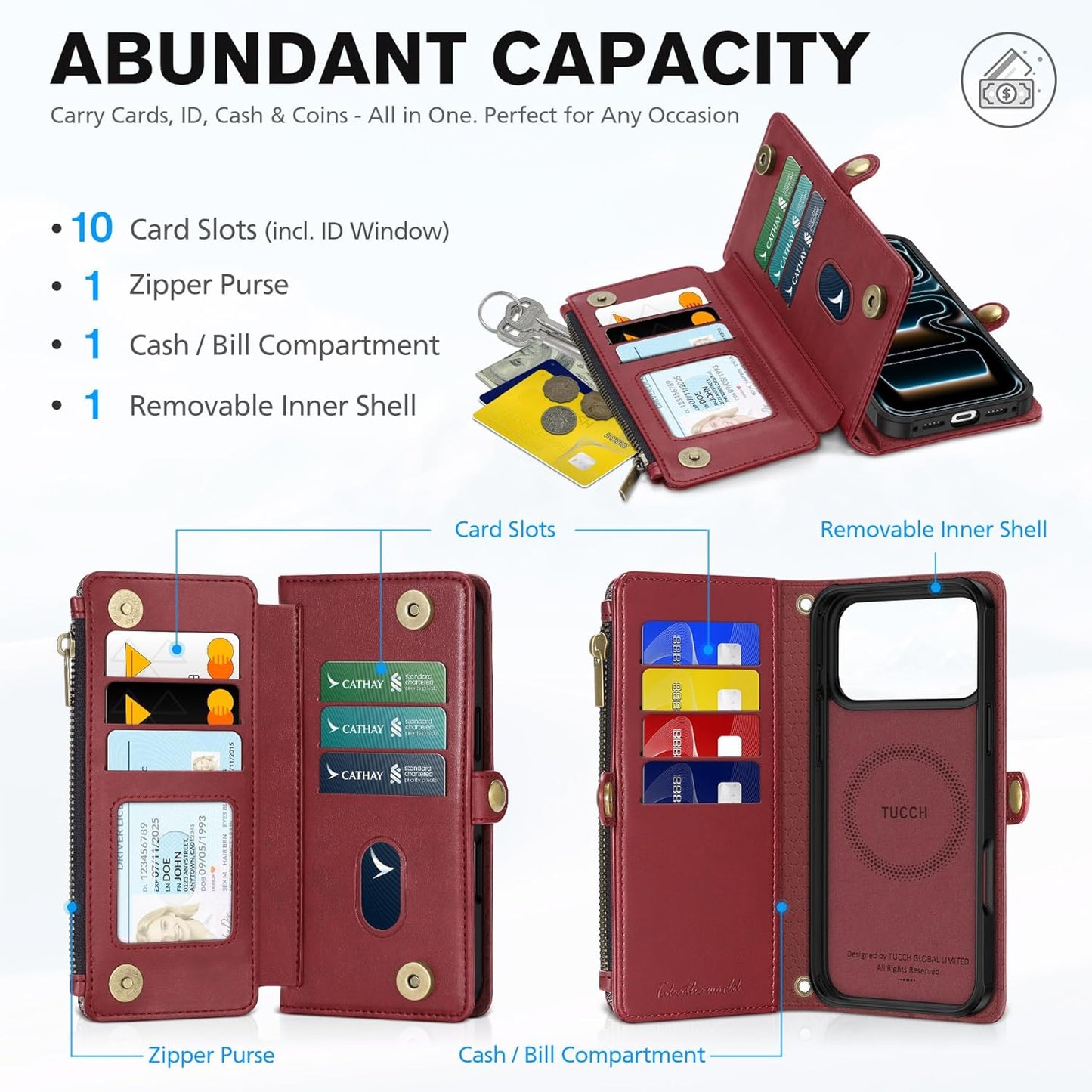 TUCCH Detachable Crossbody Case Wallet for iPhone 17 Pro Max 6.9", Wireless Charging | RFID Blocking 10 Card Holder | Lanyard Wrist Strap | Stand | Zipper Pocket | PU Leather Magnetic Cover | Dark Red