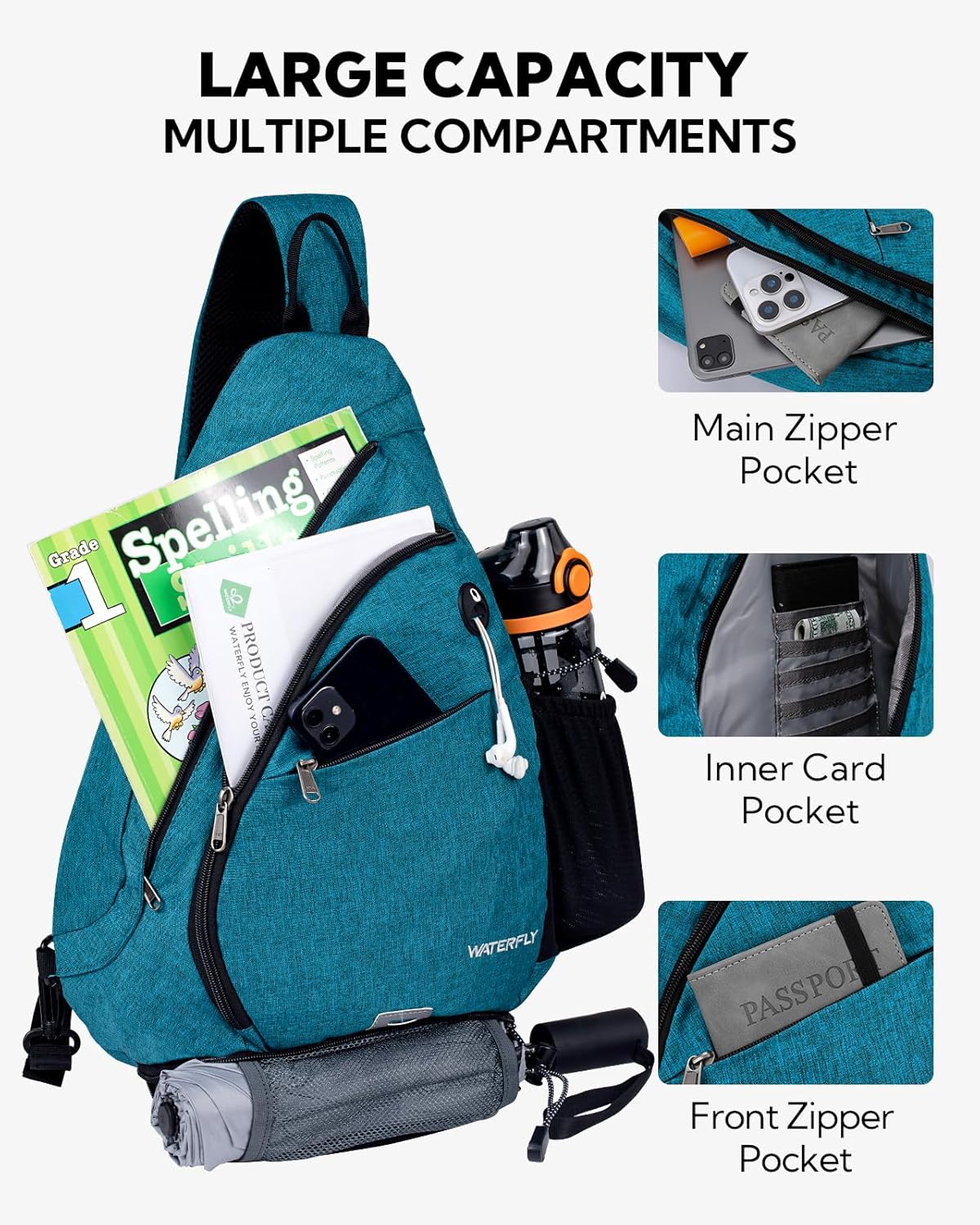 WATERFLY Sling Bag Sling Backpack Small Crossbody Shoulder Bag for Men Women Traveling Cycling Hiking Daypack