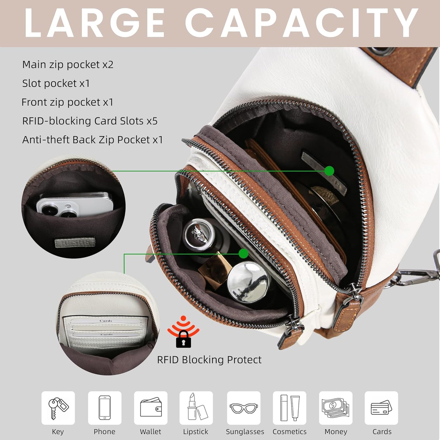 HESHE Sling Bag for Women Anti Theft Small Crossbody Bags Faux Leather Fanny Pack RFID Blocking Cross Body Purse for Travel