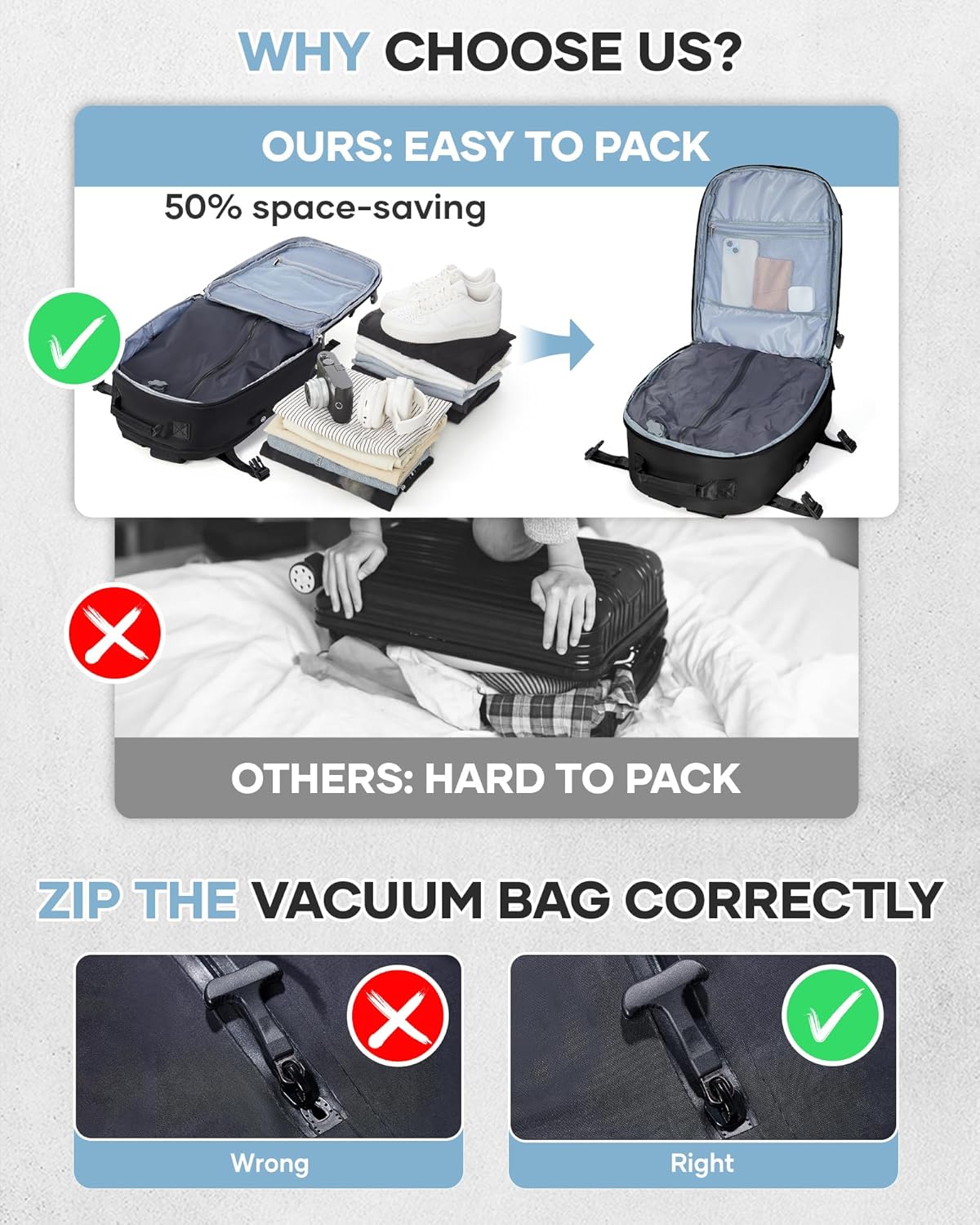 WONHOX Large Travel Backpack Carry on Flight Approved Laptop Work Business Backpack for Women Men Mochila de Viaje