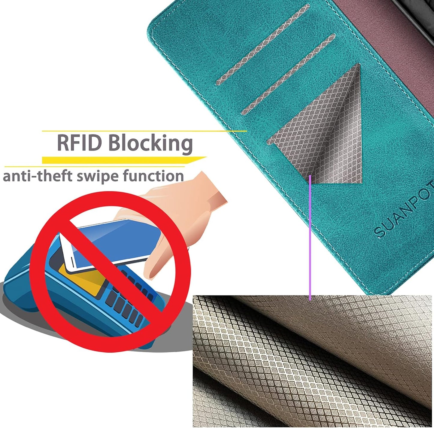 SUANPOT Compatible with iPhone 17 Pro Max 6.9" Wallet case with RFID Blocking Credit Card Holder,Flip Book PU Leather Protective Cover Women Men for Apple 17 Pro Max Phone case Blue Green