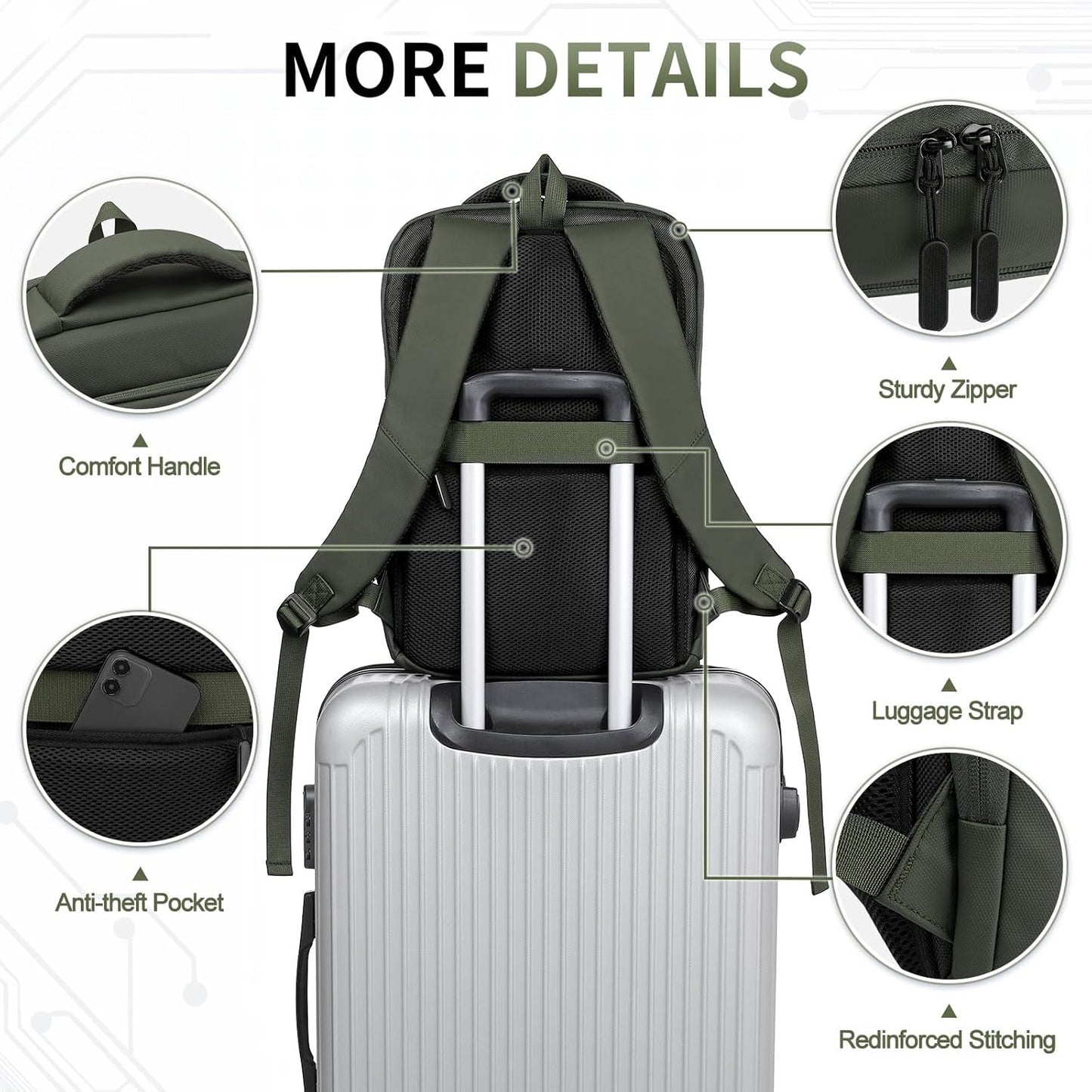 Shockproof Slim Laptop Backpack for Man, Fits 15.6" Laptops, Water Resistant Business Bag with USB A/C Port & Anti-Theft Pocket, Green