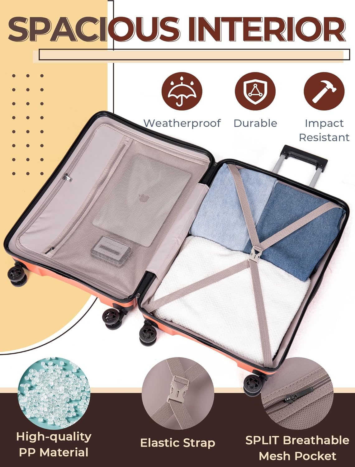Luggage Sets 5 Piece, Suitcases with Wheels, Hardshell Suitcase Set, PP Carry on Luggage Set with TSA Lock, Travel Luggage