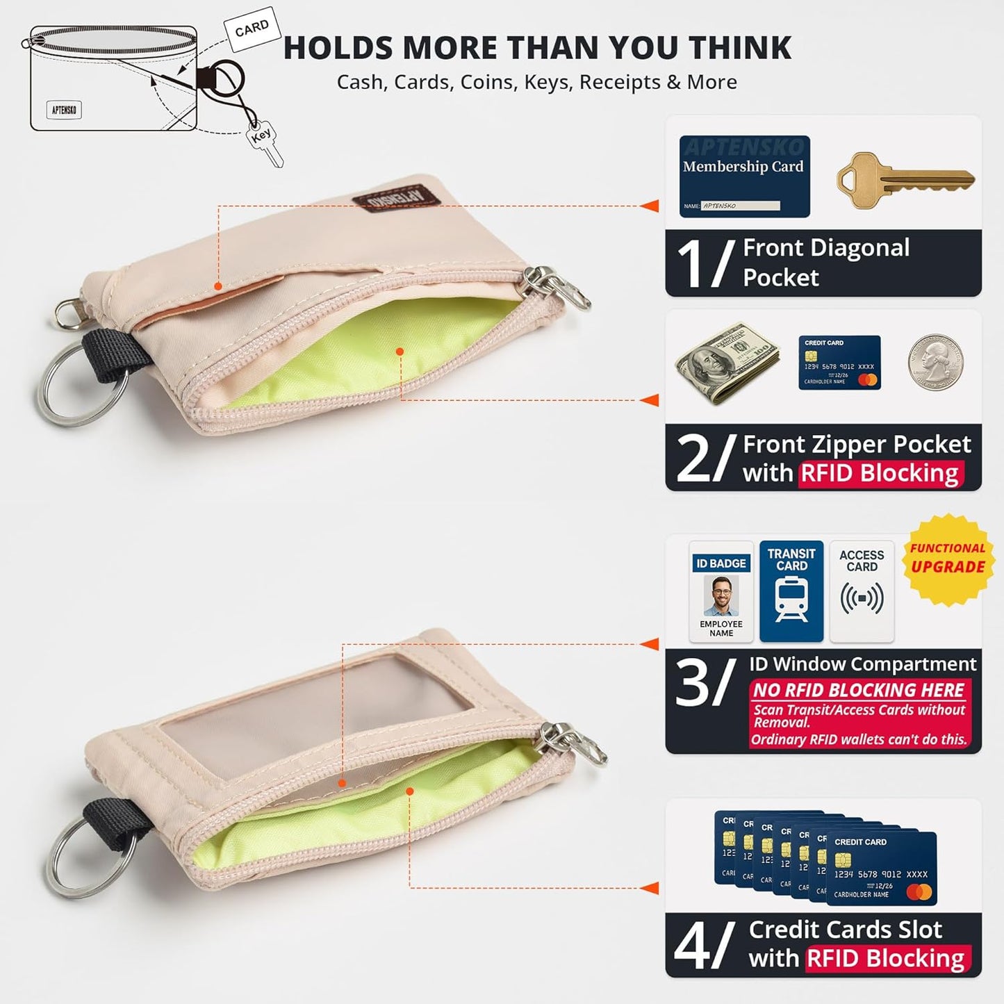 RFID Travel Wallet with Adjustable Lanyard-Zipper Small Wallet with ID Card Holder, Keychain for women&men-Minimalist Slim Waterproof Nylon case for ID, Cash, Key (Almond White)