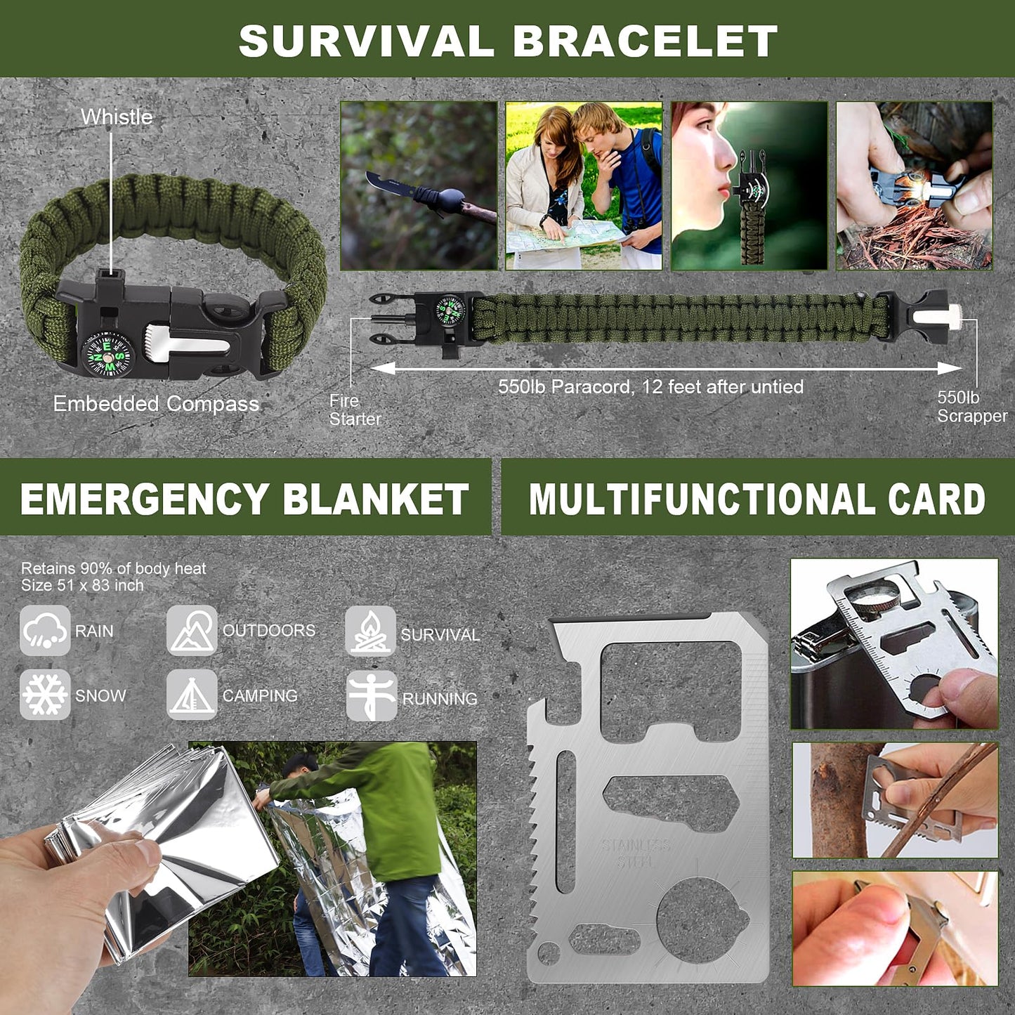 Gifts for Men Fathers Day, Survival Kit, 150 PCS Survival Gear and Supplies Equipment with Trauma
