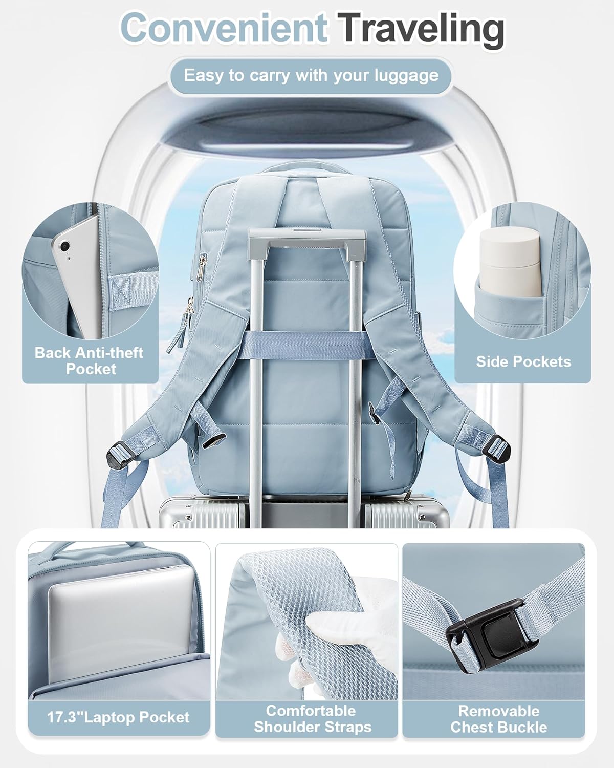 Large Travel Backpack Carry On Flight Approved for Women Men Carry On Backpack for Airplanes Mochila De Viaje Suitcase Backpack for Travel Personal Item Backpack Blue
