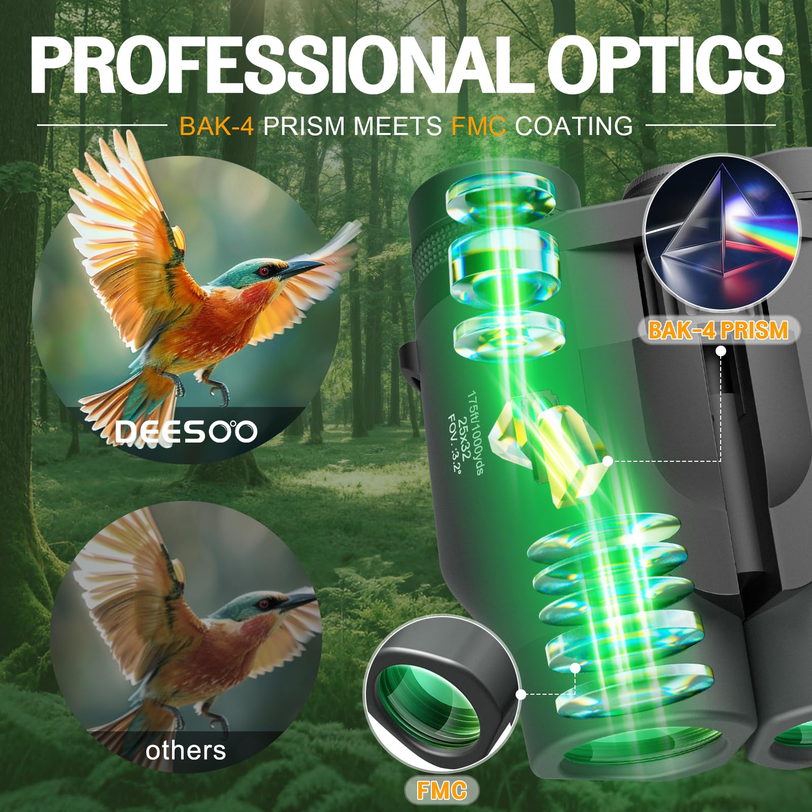 25x32 Compact Bird Watching Binoculars, High Powered for Adults Kids