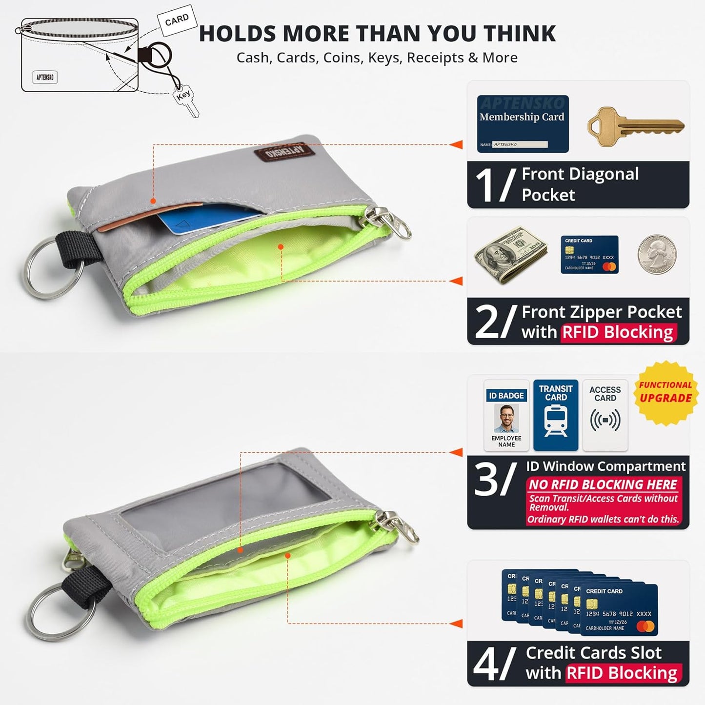 RFID Travel Wallet with Adjustable Lanyard-Zipper Small Wallet with ID Card Holder, Keychain for women&men-Minimalist Slim Waterproof Nylon case for ID, Cash, Key (Grey)