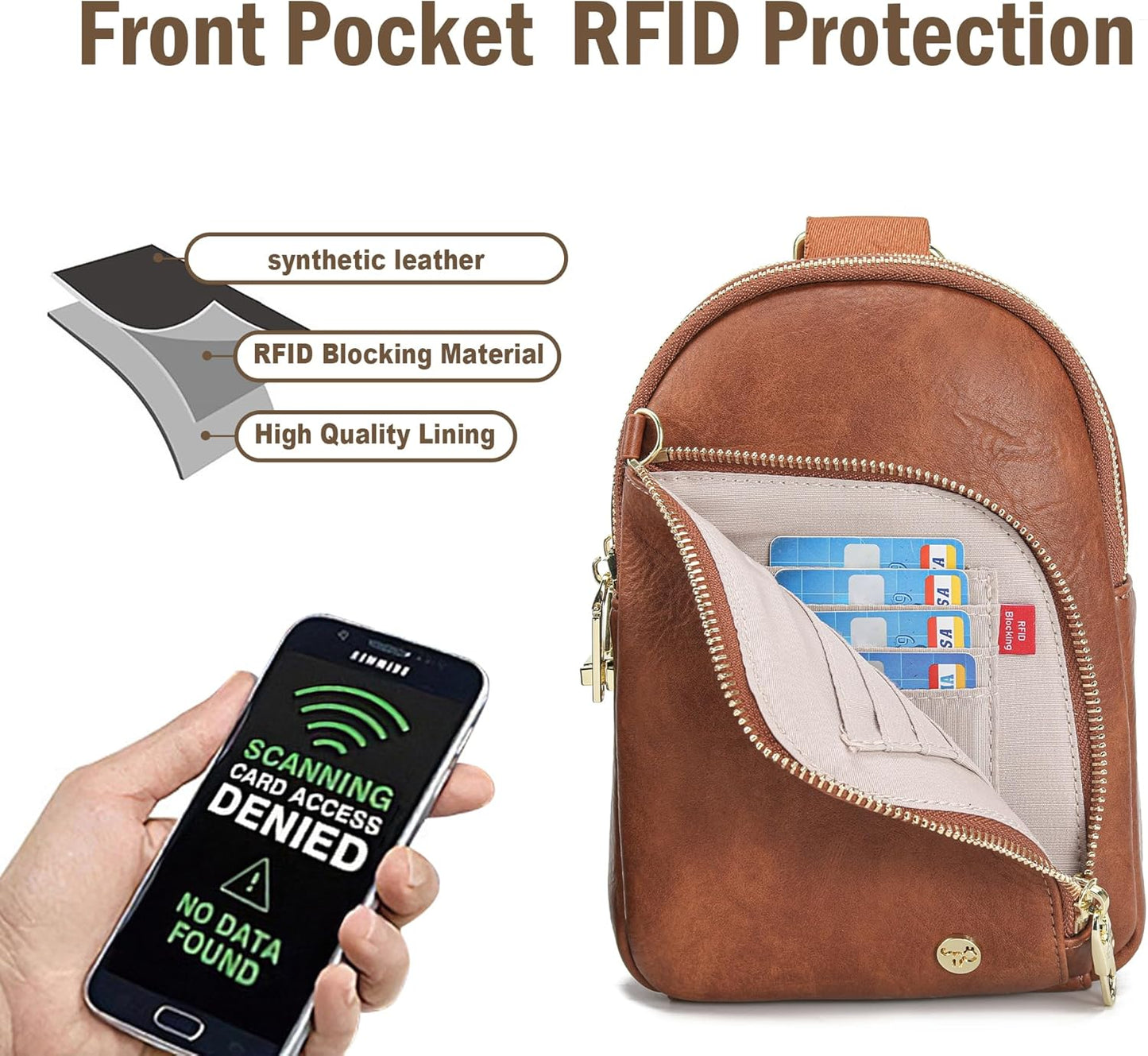 INICAT RFID Blocking Sling Bag Anti Theft Crossbody Bags for Women Travel Fanny Pack Cross Body for Woman Chest Bag