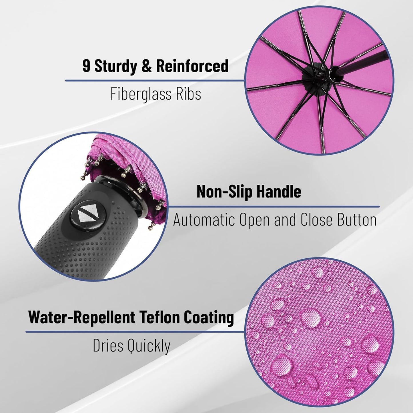 Mr. Pen- Windproof Travel Umbrella, Automatic Umbrellas for Rain, Compact