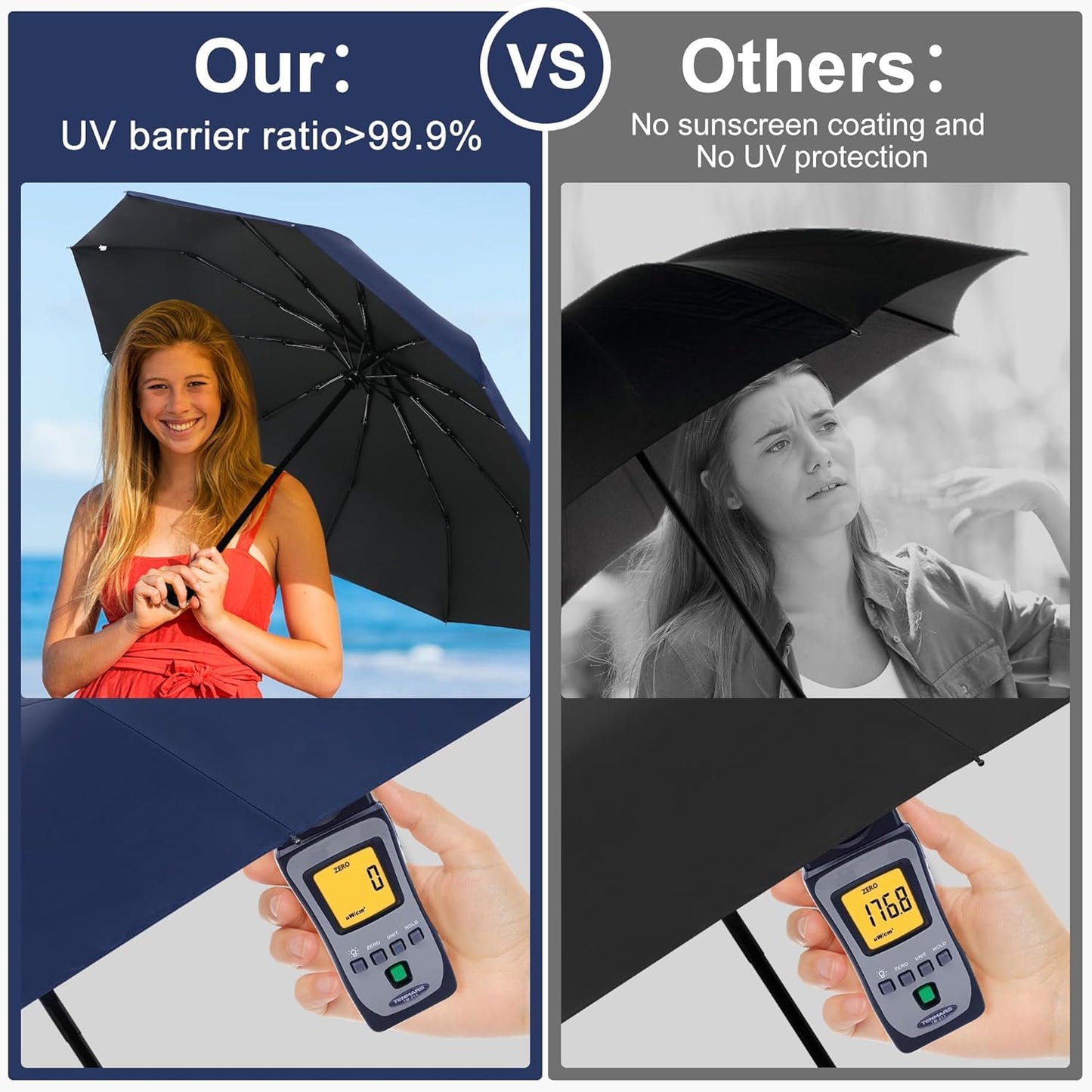 DOFOWOT UV Protection Umbrella for Rain Sun Umbrellas Windproof Anti-Rebound UPF 50+ UV Travel Umbrella Compact for Women Men