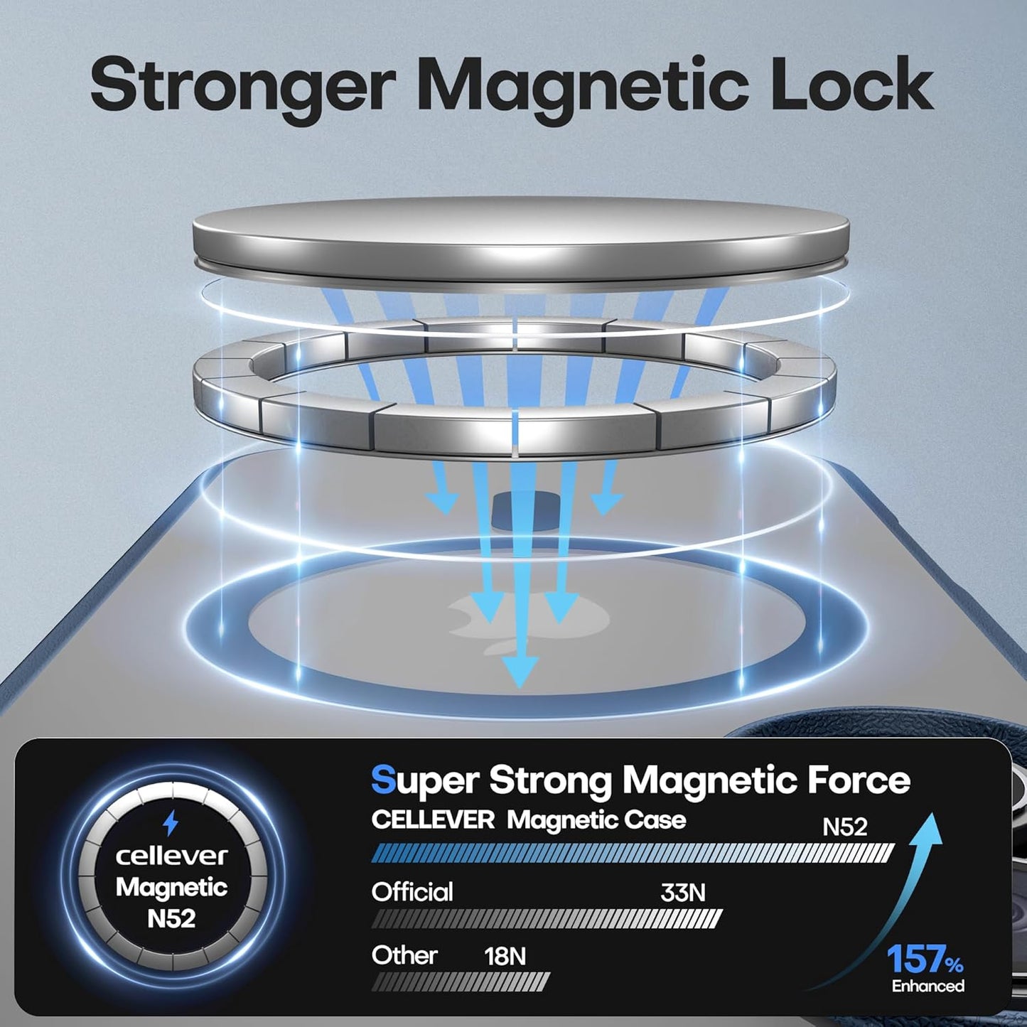 CellEver Strong Magnetic for iPhone 16 Case with Camera Control Capture Button [Camera Protection] [Military Drop Protection] [Compatible with MagSafe] Slim Translucent Matte Cover, Navy Blue