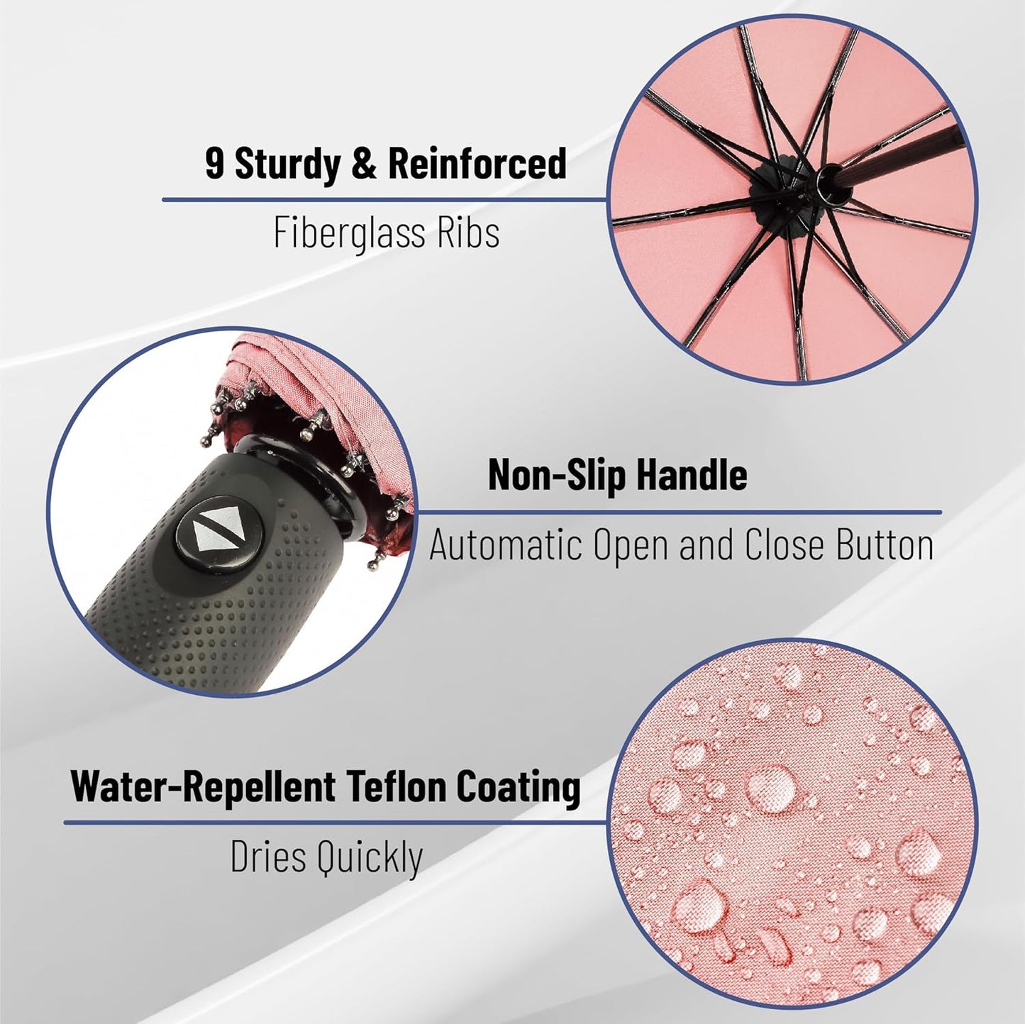 Mr. Pen- Windproof Travel Umbrella, Automatic Umbrellas for Rain, Compact