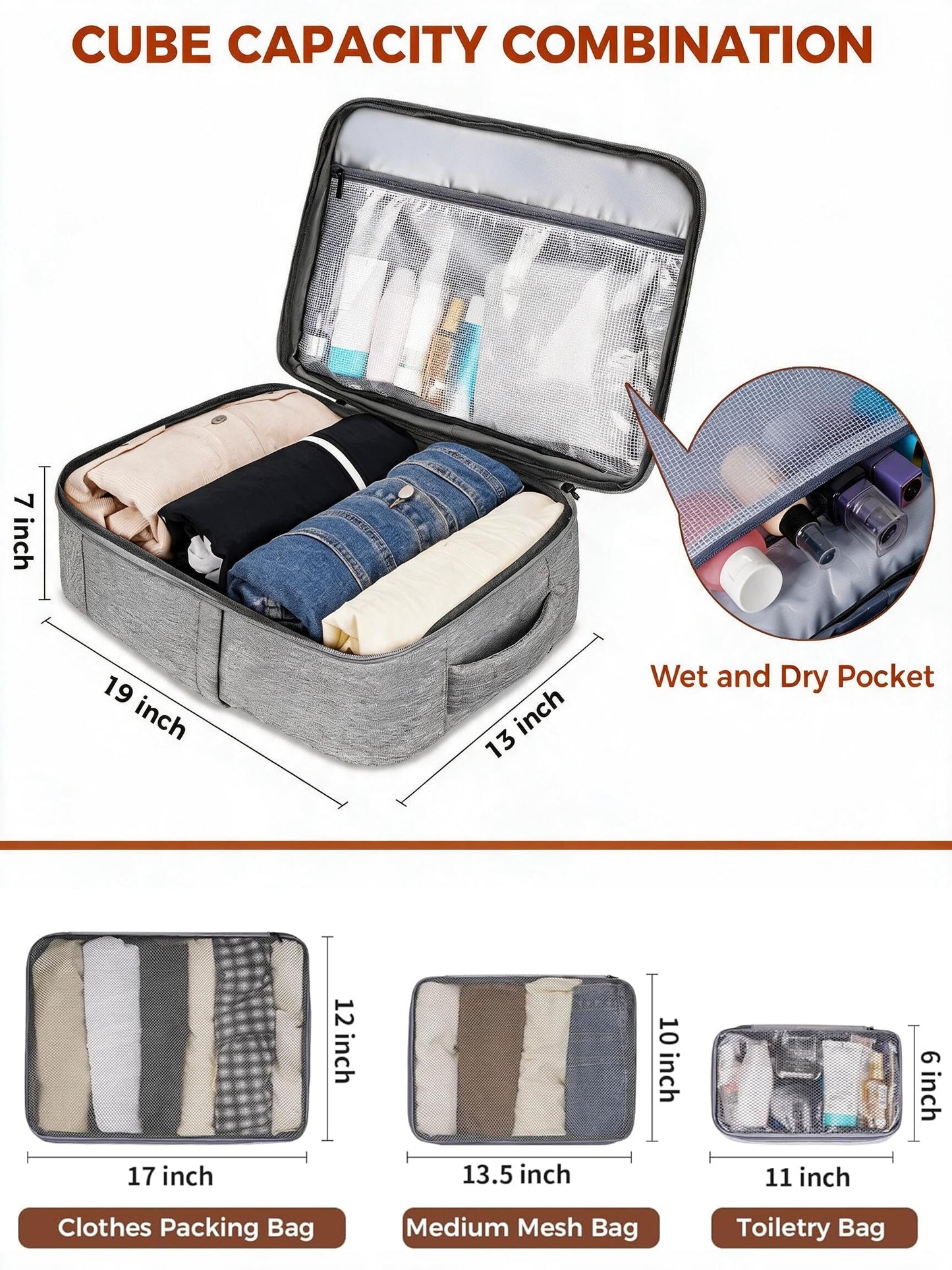 Vancropak Carry On Backpack for Airplanes, Flight Approved Travel Backpack