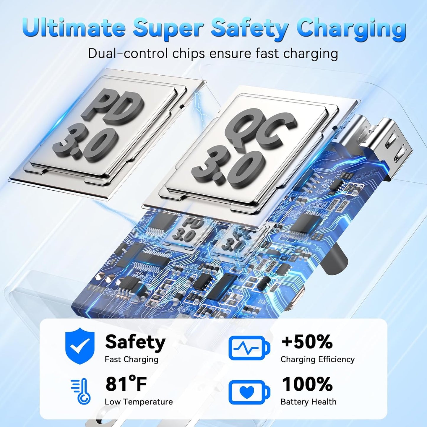 USB C Fast Charger Block, 60W 5-Port USB C Wall Charging Blocks, Type C Chargers Fast Charging Brick, 3USB C+2USB A PD&QC3.0 Multiport Charger Plug for Phone 16/15/14/13 Pro Max, White+Blue