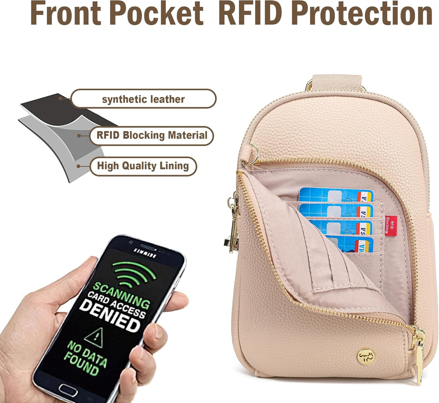 INICAT RFID Blocking Sling Bag Anti Theft Crossbody Bags for Women Travel Fanny Pack Cross Body for Woman Chest Bag