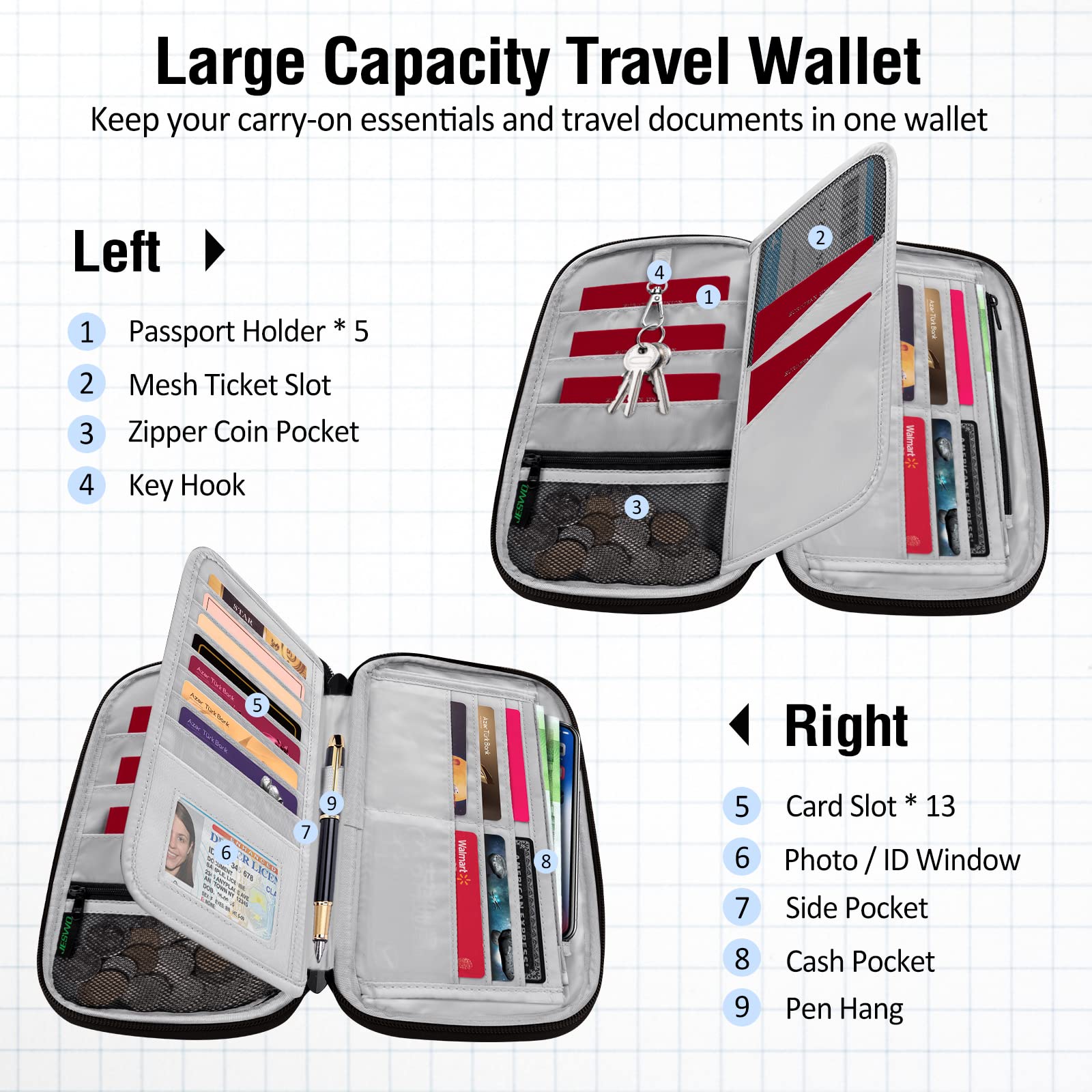 BKNOOU Passport Holder Family Rfid Blocking Travel Document Organizer,Travel Passport Wallet