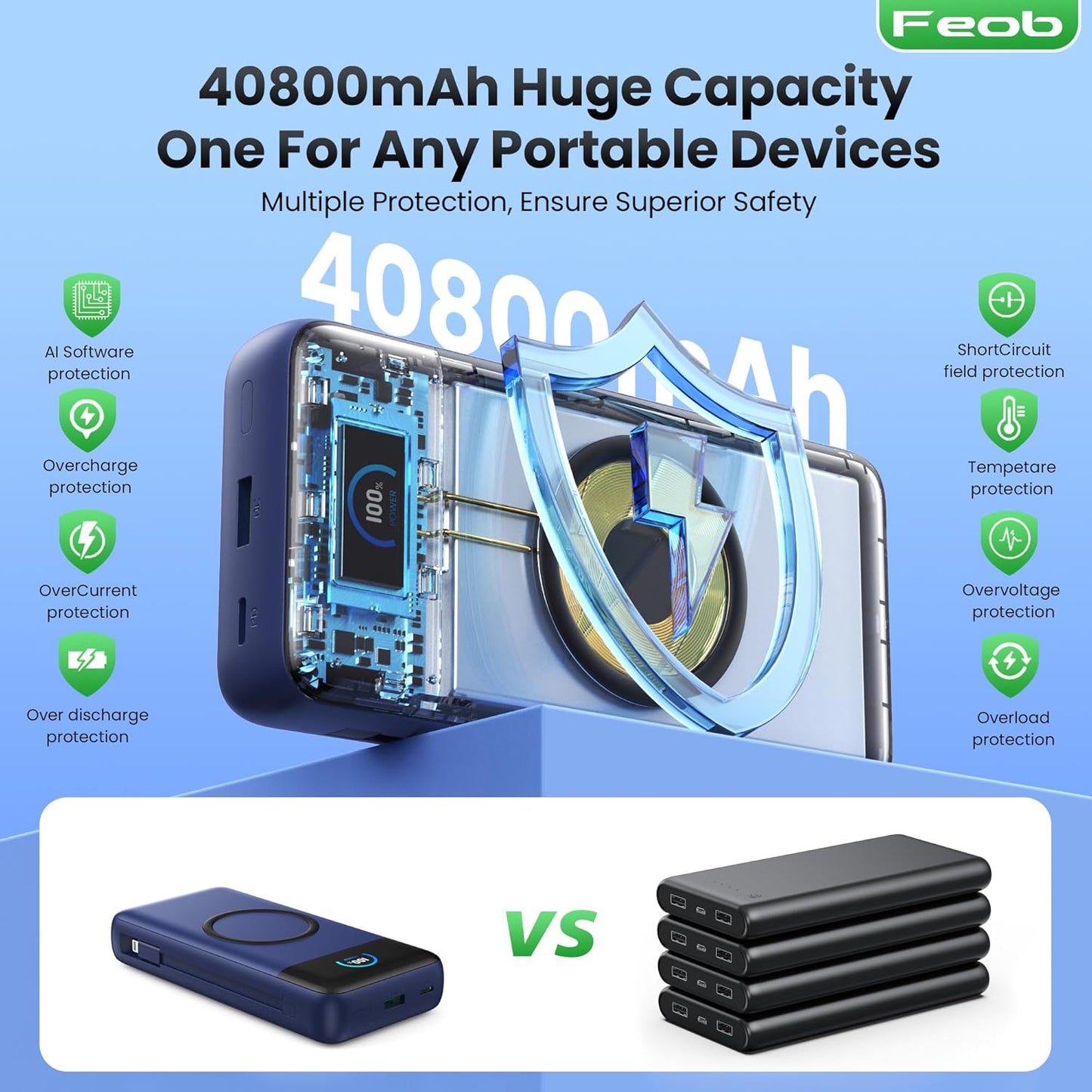 Wireless Portable Charger 40800mAh with Built-in Cables, 15W Wireless Charging USB C Power Bank, 25W PD QC 4.0 5 Outputs Travel Essential Battery Pack for iPhone 17/16/15/14/13, Samsung, Android etc