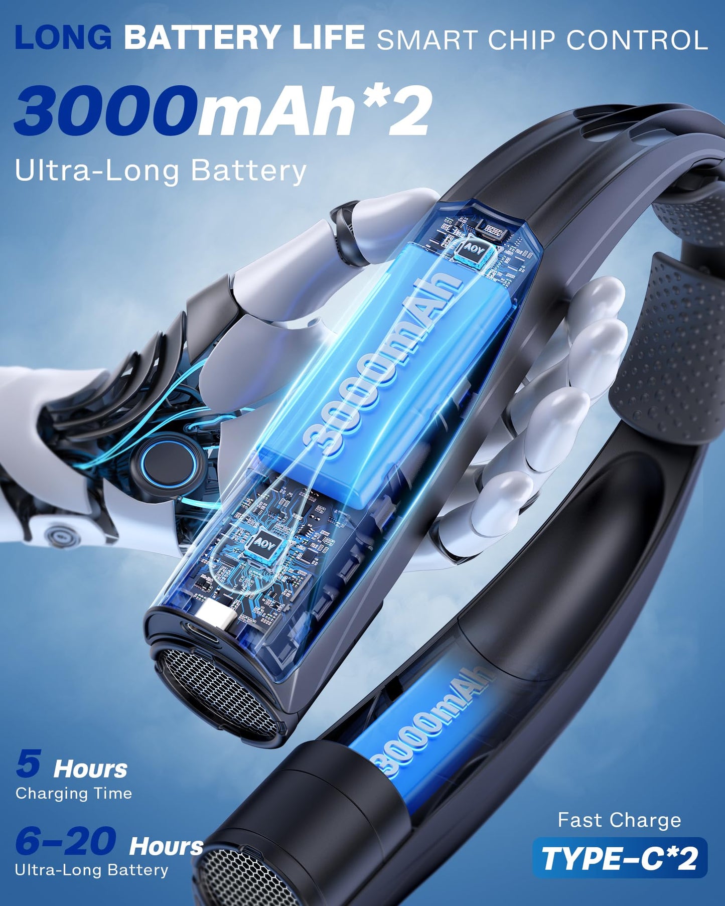 Vexolta Portable Neck Fan, 6000mAh Personal Fan, 360° Cooling Rechargeable Wearable Fan, 6 Speeds