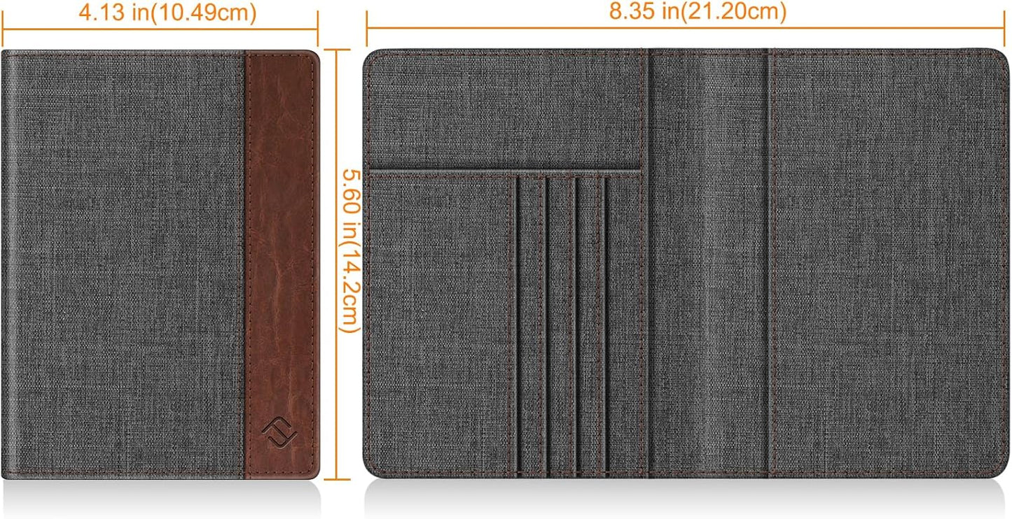 FINTIE Passport Holder, Slim Travel Wallet RFID Blocking Card Case Cover Passport Cover Protector Essentials with Credit Card Slots for Women/Men