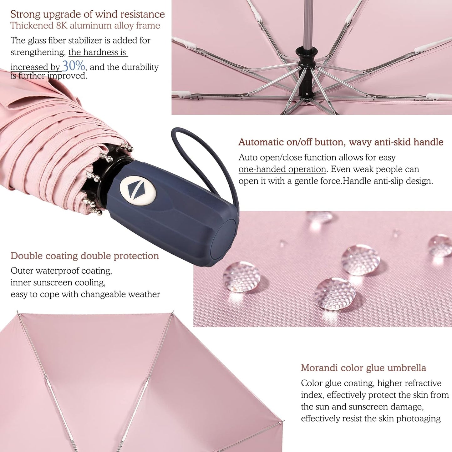 FDJASGY UV Sun Umbrella Compact Folding Travel Umbrella Auto Open Close Compact Folding Rain Umbrellas for Women Men Blocking UV 99.98%
