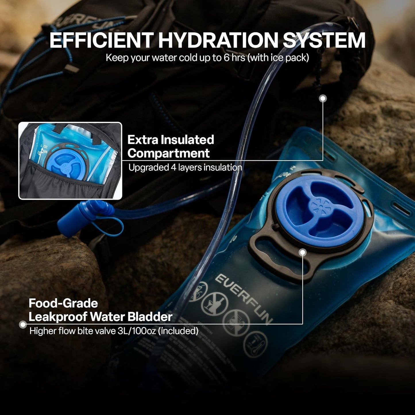 Everfun Hydration Backpack 18L with Water Bladder 2L/3L Hiking Water Backpack Women Men Hydration