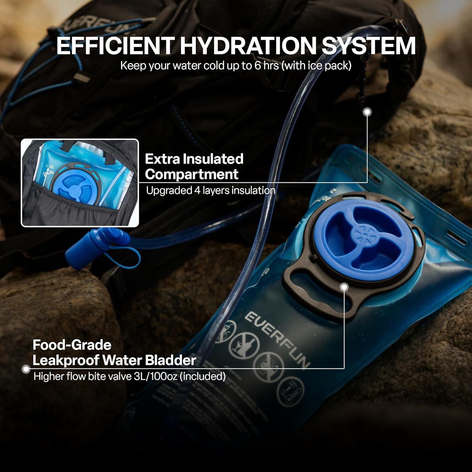 Everfun Hydration Backpack 18L with Water Bladder 2L/3L Hiking Water Backpack Women Men Hydration