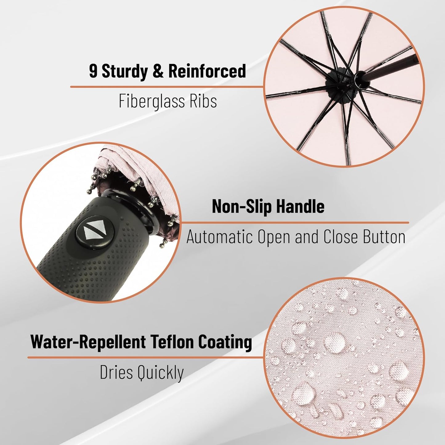 Mr. Pen- Windproof Travel Umbrella, Automatic Umbrellas for Rain, Compact