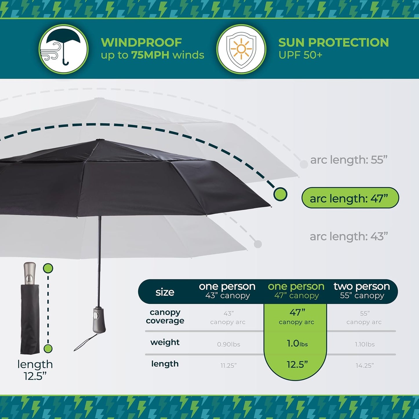 totes Auto Open/Close Windproof Ultimate Compact Umbrella with UV and Water Repellent Protection