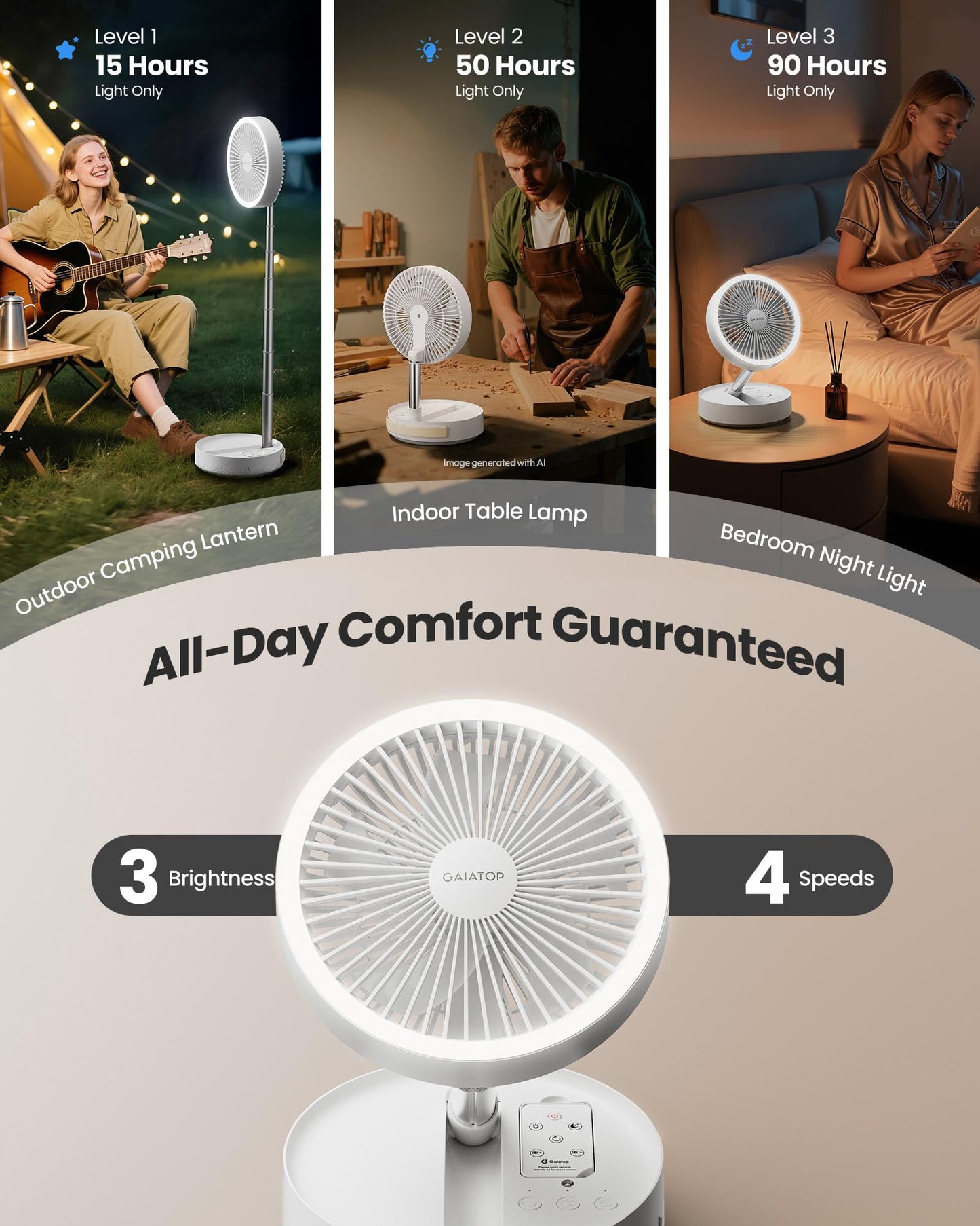 Gaiatop Portable Pedestal Fan 16000mAh Battery [Max 74h Runtime], Foldable Oscillating Standing