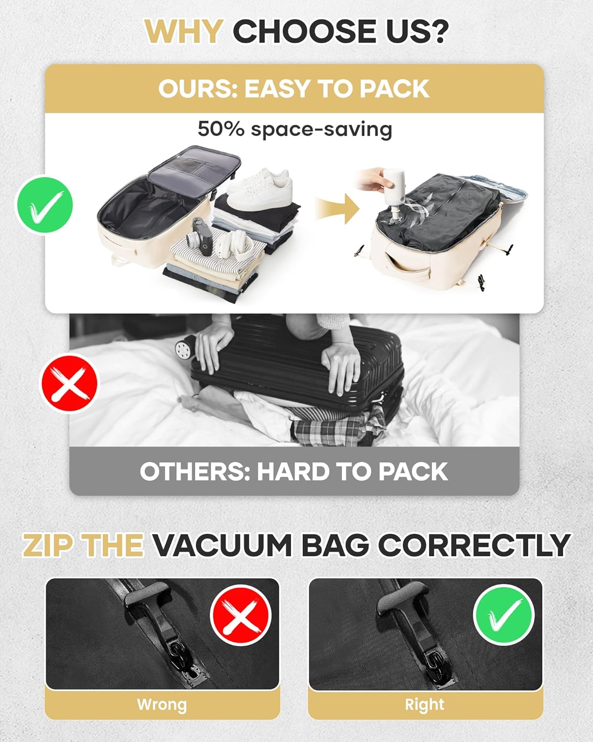 WONHOX Large Travel Backpack Carry on Flight Approved Laptop Work Business Backpack for Women Men Mochila de Viaje