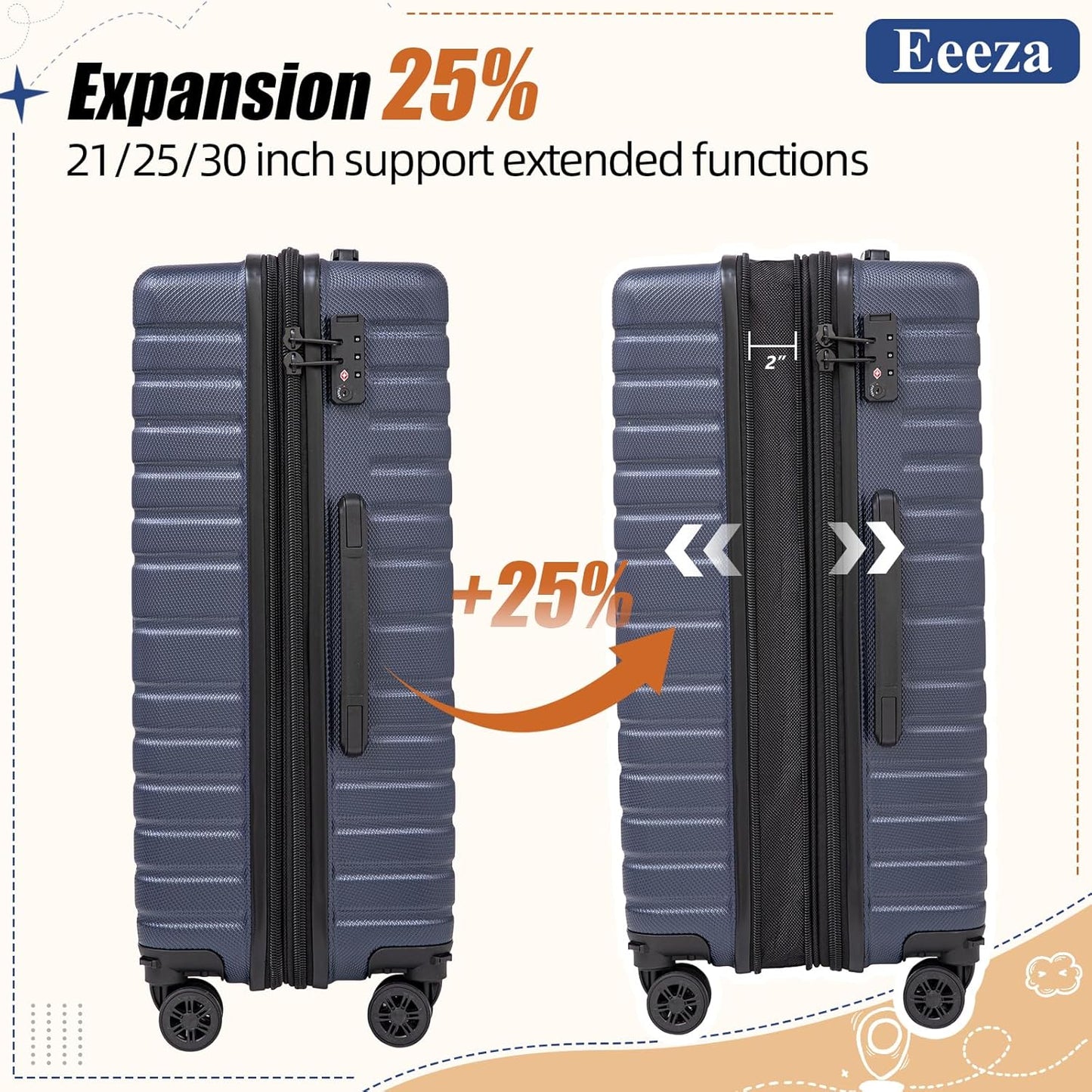 Expandable Luggage Sets 21"/25"/30" 5 Piece Luggage Set,Suitcase Sets with ABS Hard Shell Lightweight TSA Lock and Detachable Double Spinner Wheels(PorscheBlue,BP/TB)