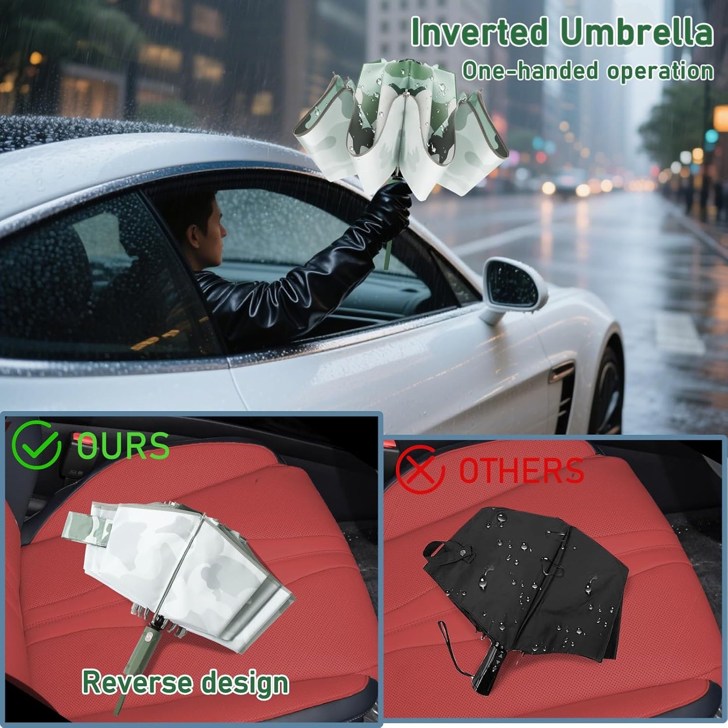 Large Windproof Travel Umbrella, Portable Reverse Folding Rain Umbrella for Car,Women and Men, Durable, Compact Inverted Design with Camouflage Canopy, Fits Backpack, 41.5/13 Inch, Automatic