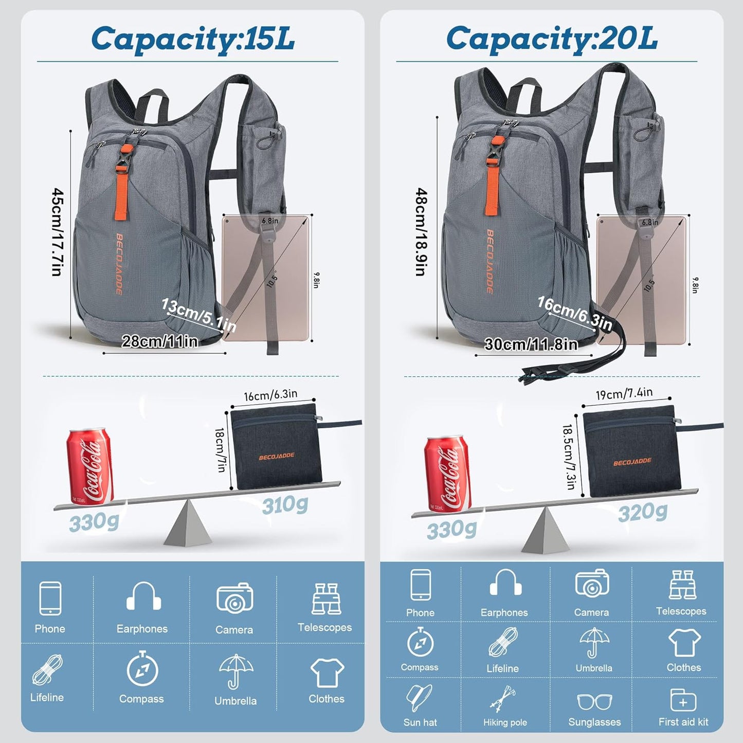 20L Small Hiking Backpack for Men Women Foldable Packable Back Pack Ultralight Hiking Daypack for Travel Camping Outdoor, Gray