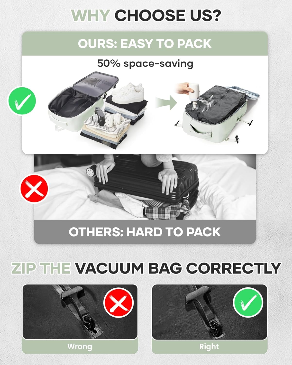 WONHOX Large Travel Backpack Carry on Flight Approved Laptop Work Business Backpack for Women Men Mochila de Viaje