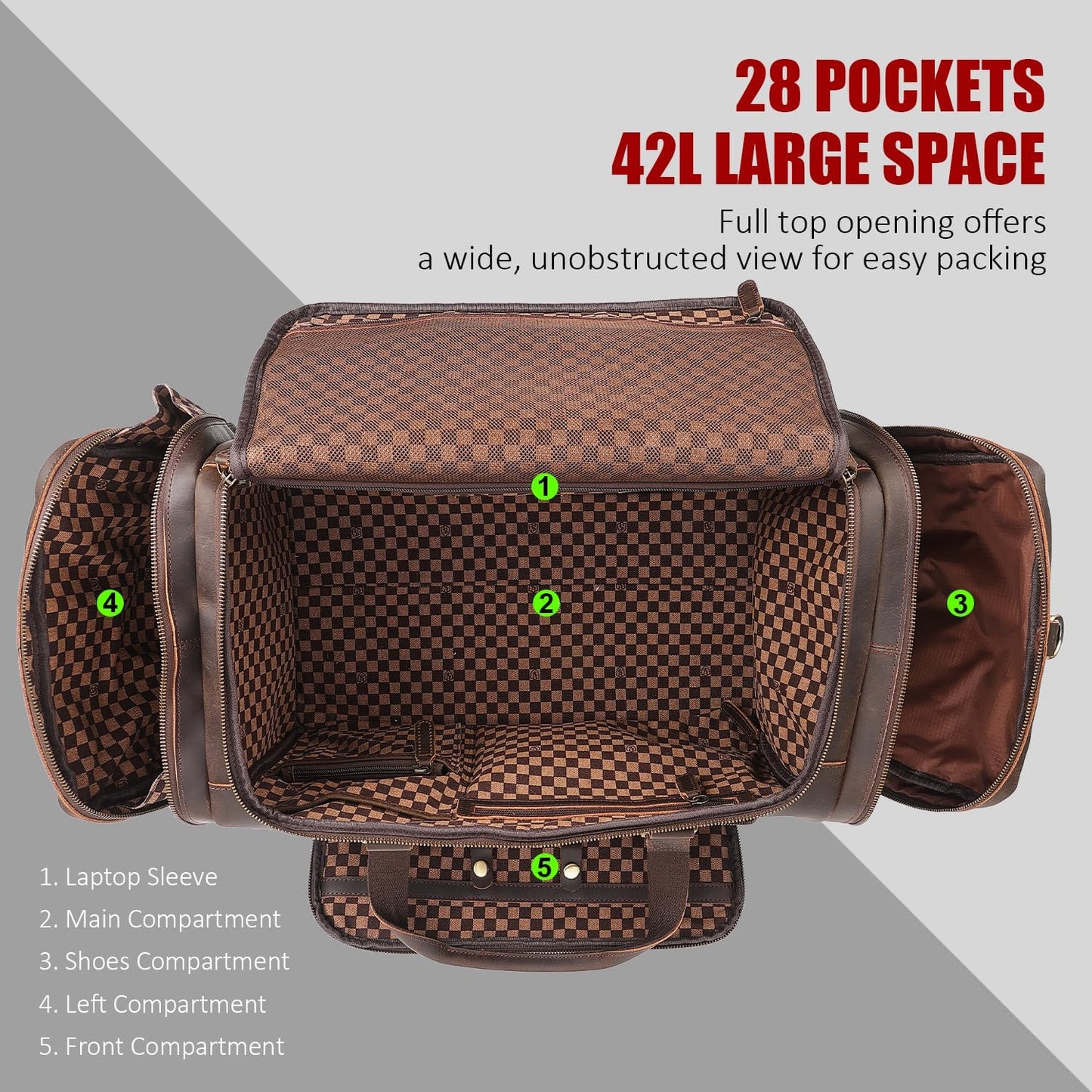 STAR VISTA Voyager-04 Luxury Travel Duffel Bag, Full Grain Cowhide Leather, Premium Canvas Lining, Padded Laptop Compartment, Multiple Pockets, 22 inch Carry-on Size