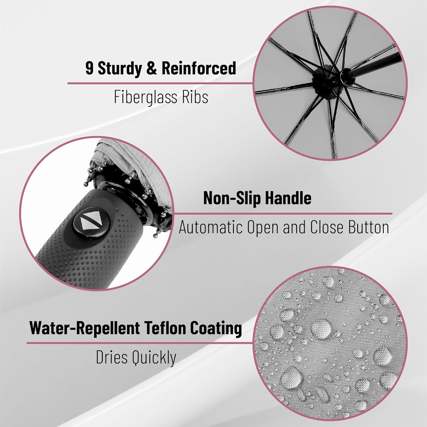 Mr. Pen- Windproof Travel Umbrella, Automatic Umbrellas for Rain, Compact