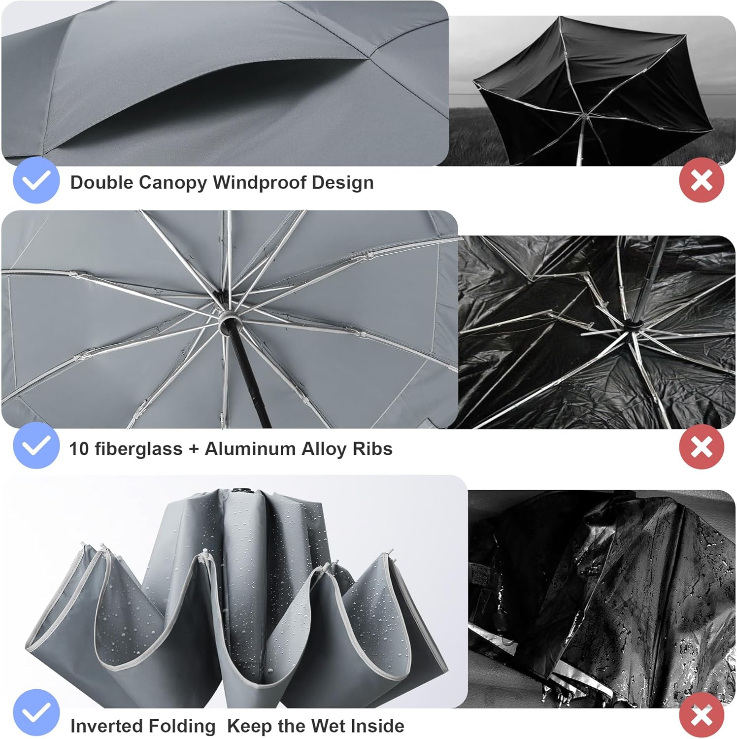 Urvoix Compact Golf Umbrellas Windproof, Travel Umbrella for Rain, 10 Ribs Aluminum Alloy &