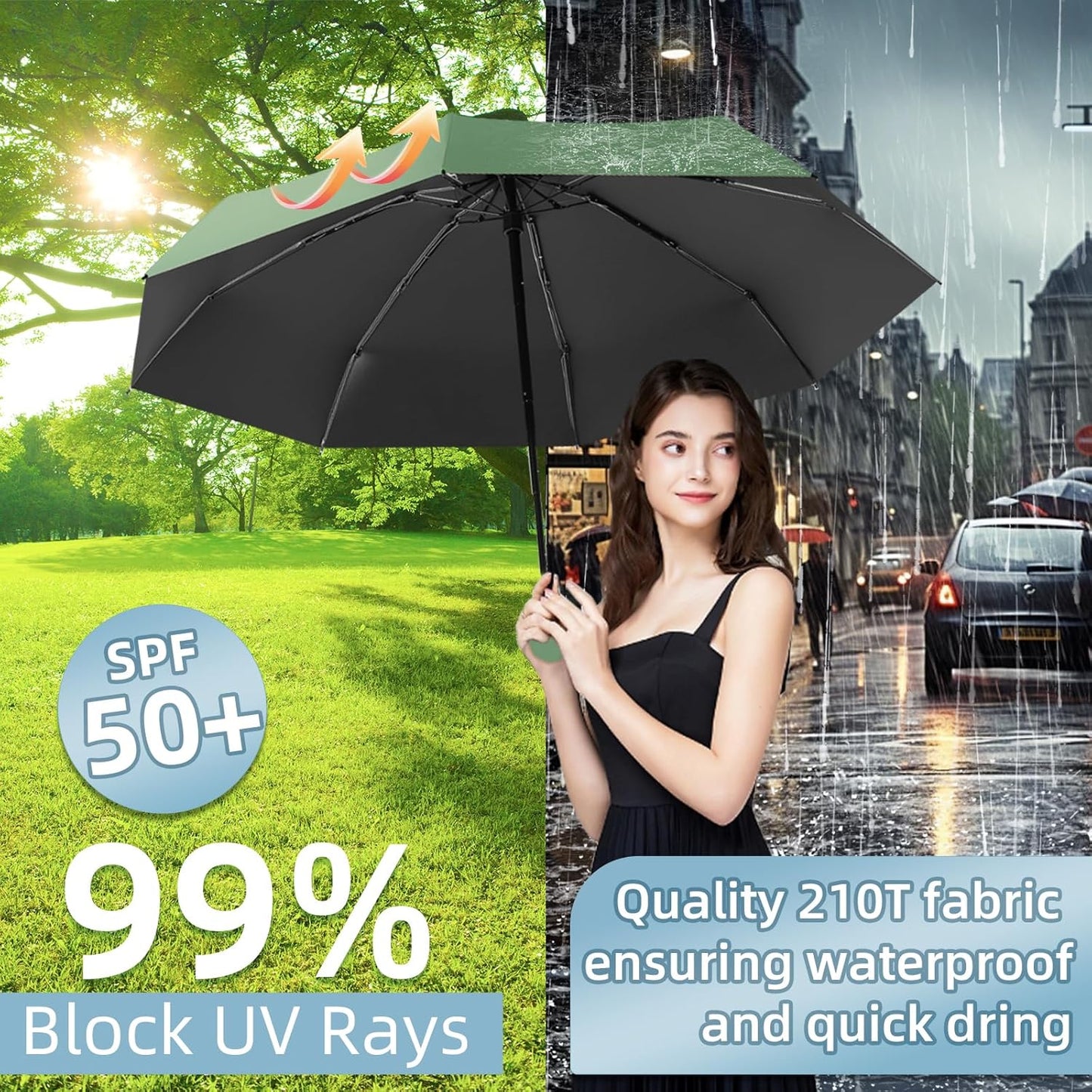 Travel Mini Folding Compact Umbrella with Case, 8 Ribs Lightweight Portable, Small Sun & Rain Pocket Umbrella for Girls and Women