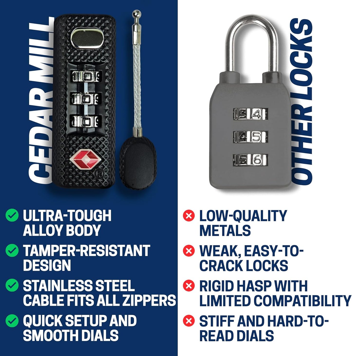 TSA Approved Travel Locks for Luggage, Gym Locker & Guncase - Heavy Duty for Outdoor Tent, Zippered Backpacks Secure Travel Suitcase Locks & More