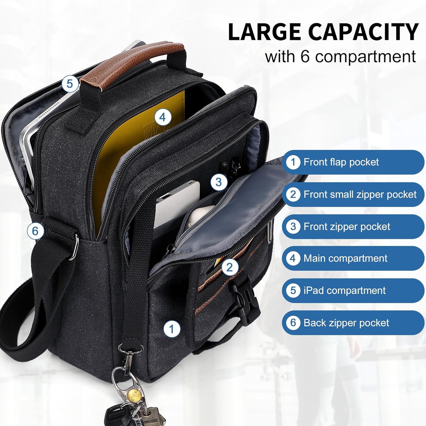 WITZMAN Crossbody Bag for Men Canvas Messenger Bags Vintage Man Purse Small Casual Shoulder Bag for Work Traveling