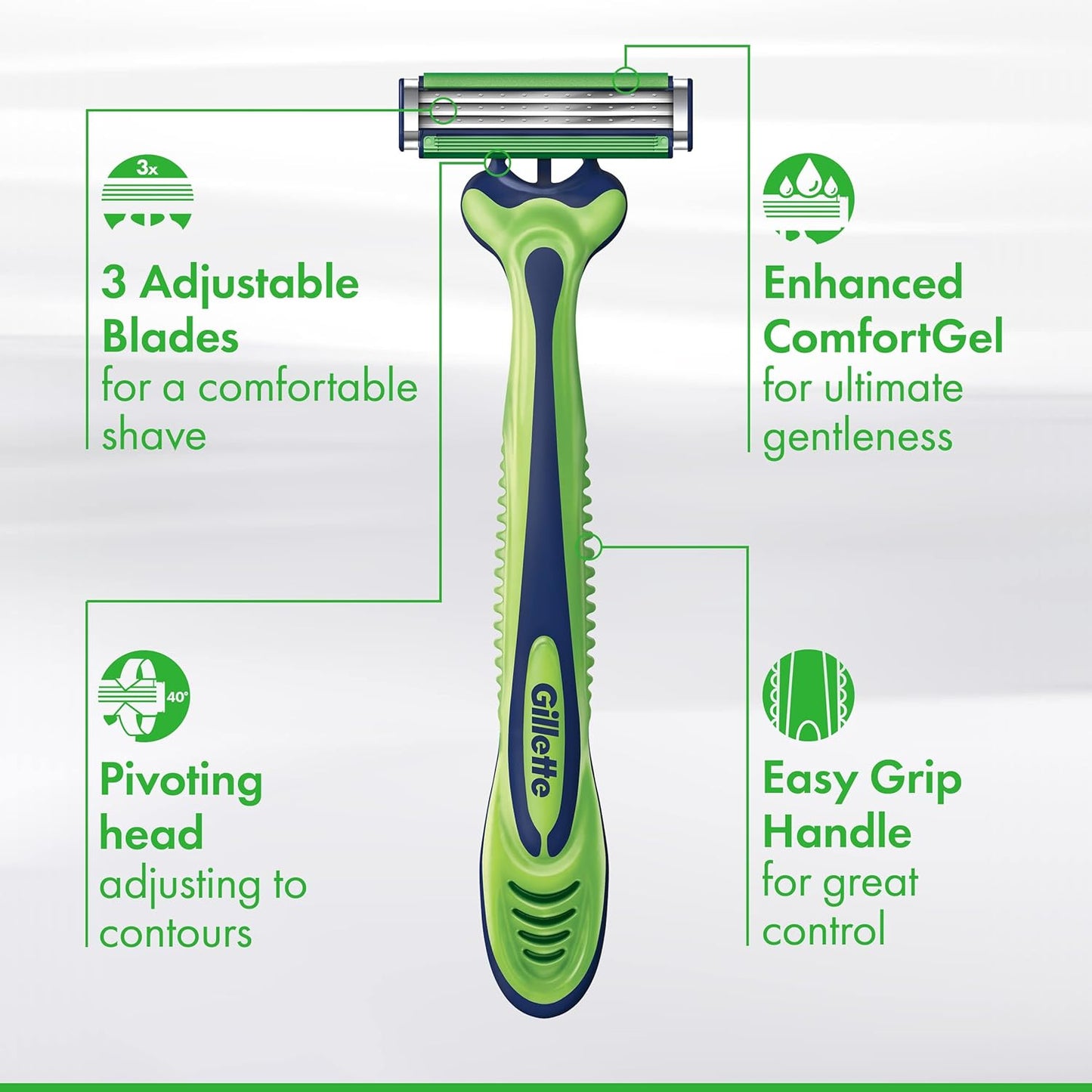 Gillette Sensor3 Sensitive Men's Disposable Razor, 1 Razor - Case of 36