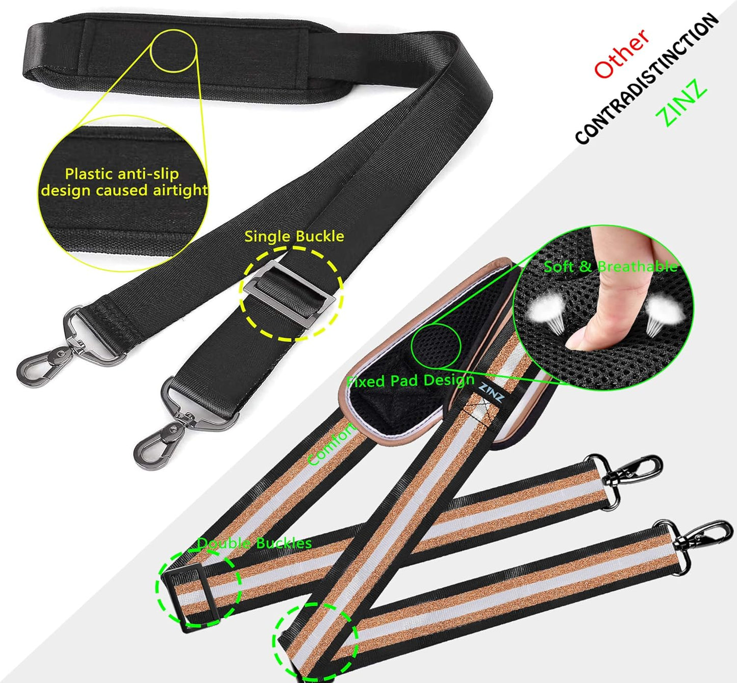 ZINZ Bag Shoulder Strap, Padded Adjustable Shoulder Strap Replacement