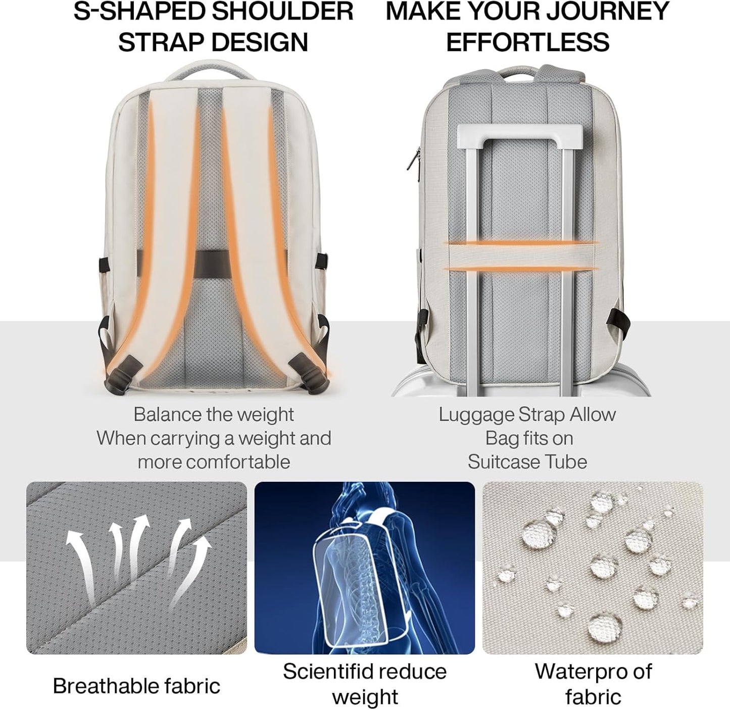 mixi Large Capacity Expandable Travel Backpack for Women & Men 15.6'' Laptop Carry On Weekender Bag Outdoor Hiking with Multifunction Pockets 180° Open Water Resistant 18 Inch 28L, Moonlight White