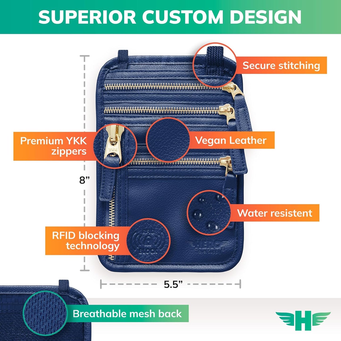HERO Neck Wallet, RFID Blocking Vegan Leather Passport Holder & Pouch (Navy Blue)