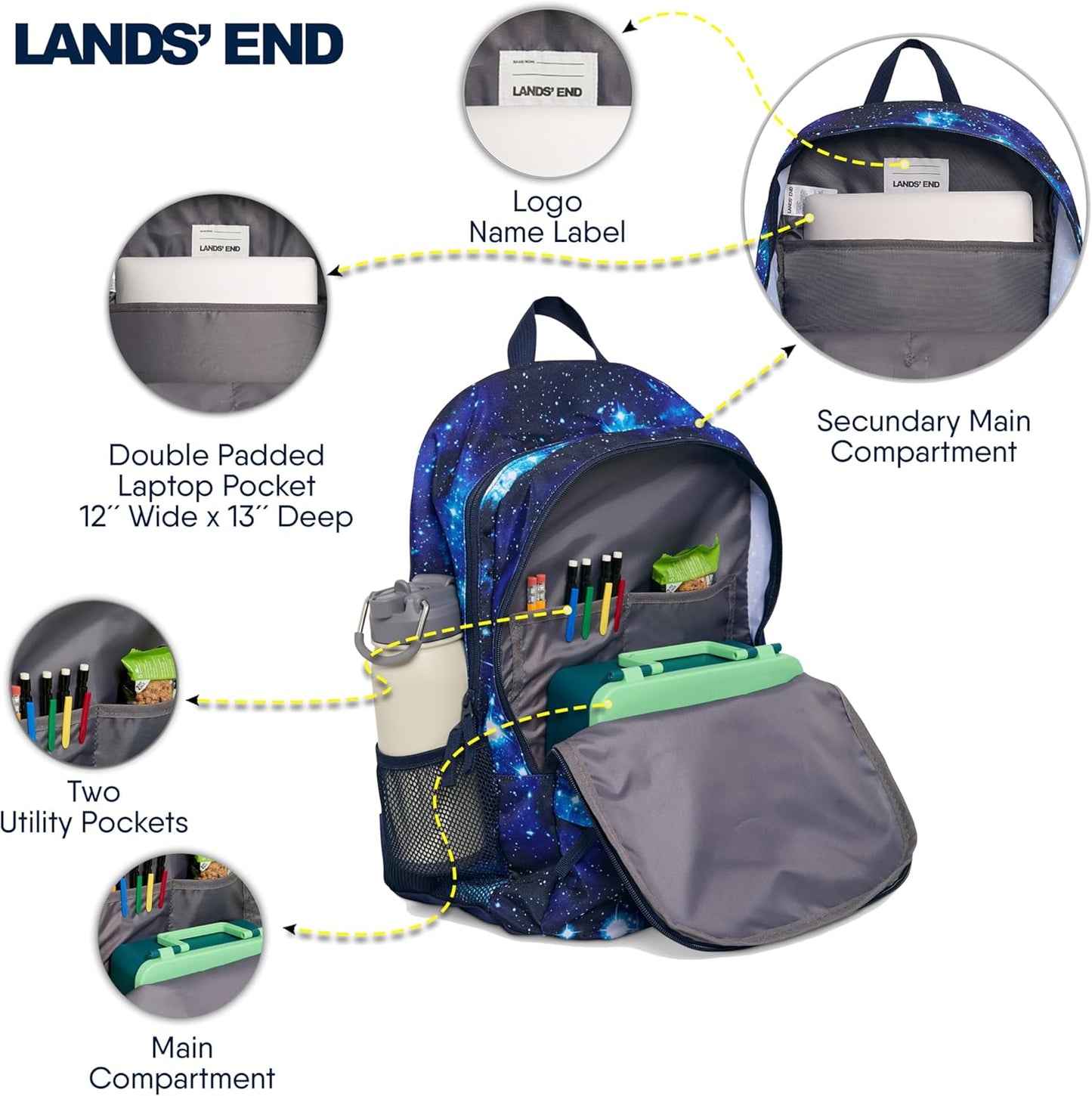 Lands' End Unisex Kids Large ClassMate Lightweight Durable Elementary School Backpack, Pro Star Navy