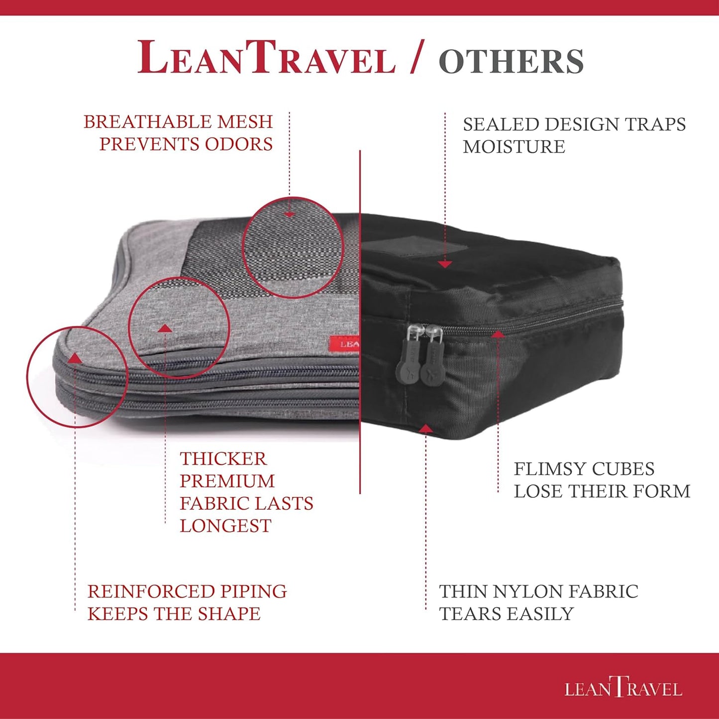 LeanTravel Compression Packing Cubes for Travel Organizers with Double Zipper (3-Pack (2L+1M), Grey)