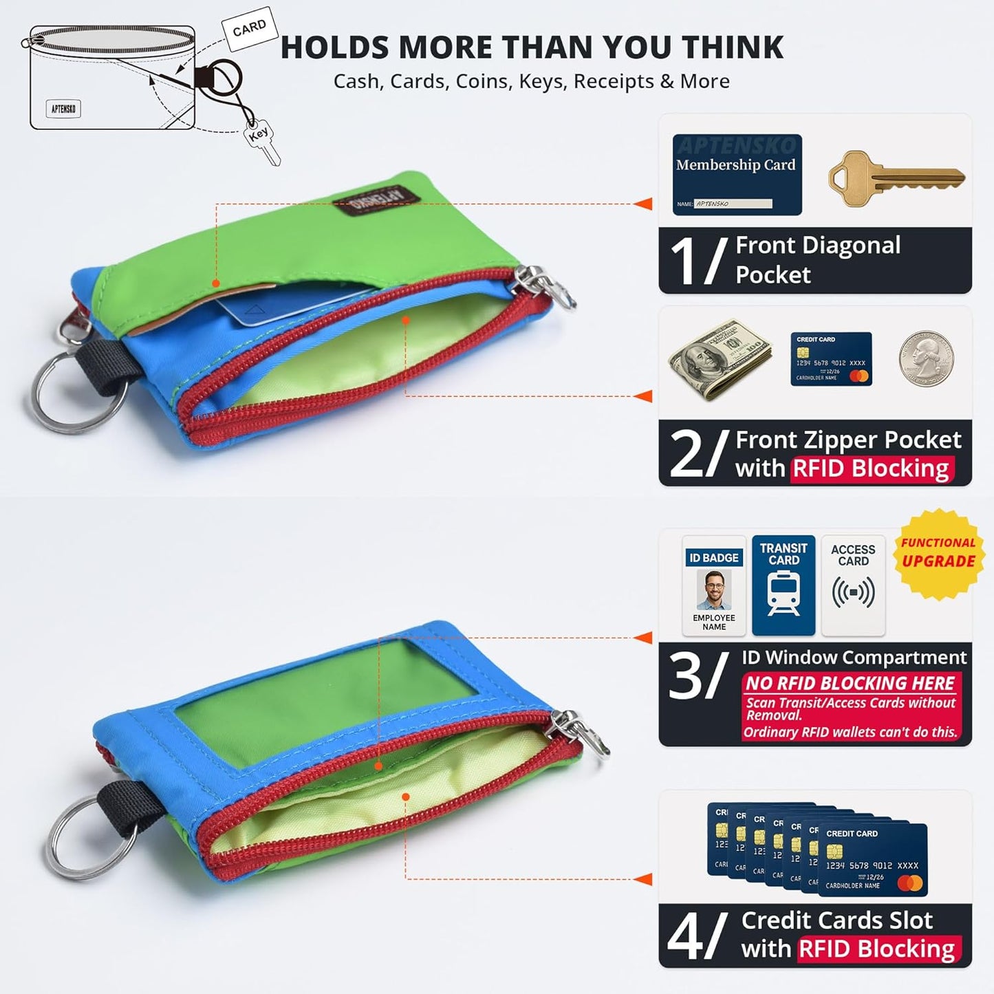 RFID Travel Wallet with Adjustable Lanyard-Zipper Small Wallet with ID Card Holder, Keychain for women&men-Minimalist Slim Waterproof Nylon case for ID, Cash, Key (Green+SkyBlue)