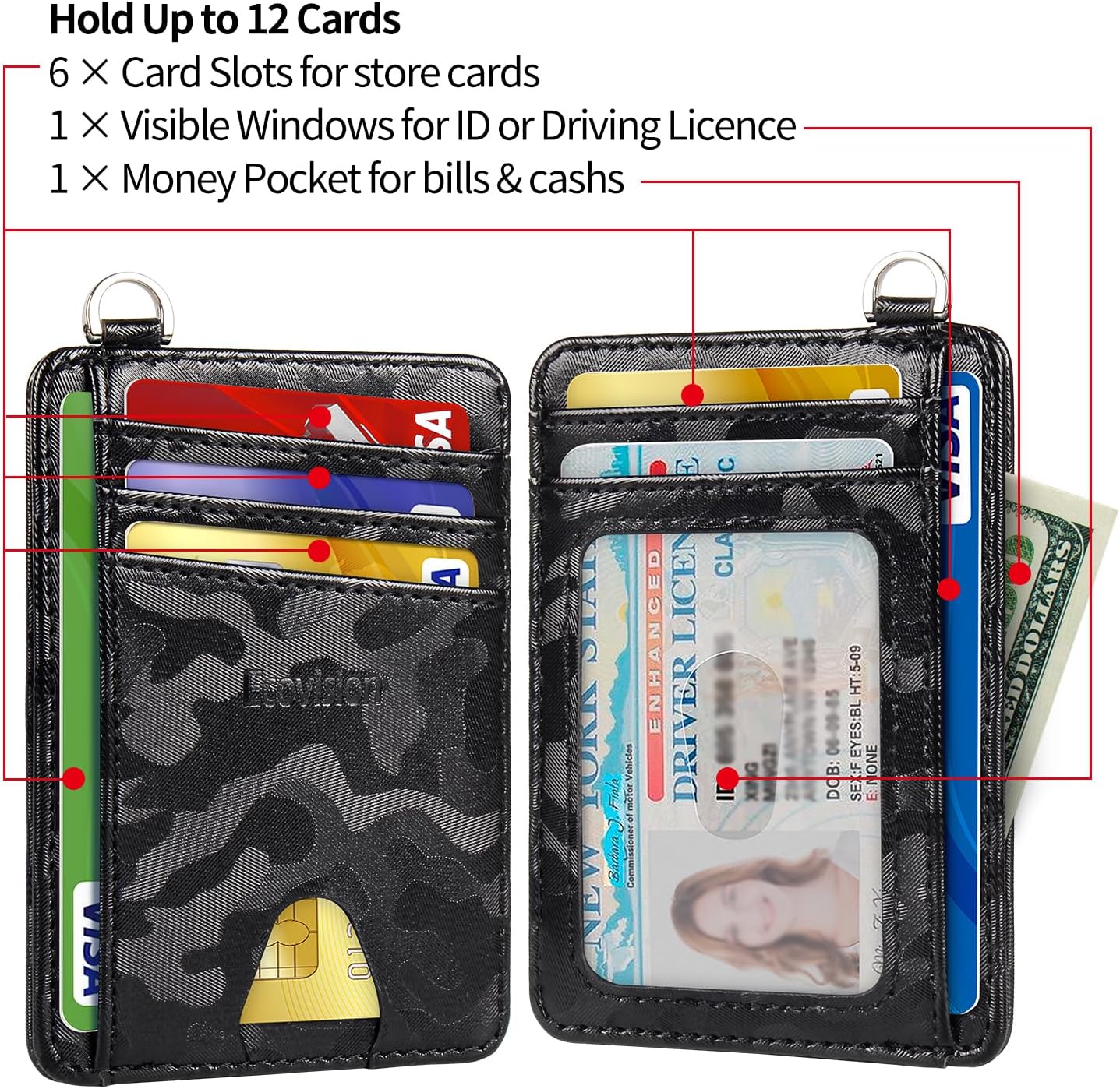 EcoVision Slim Minimalist Front Pocket Wallet, RFID Blocking Credit Card Holder Wallet with Detachable D-Shackle for Men Women